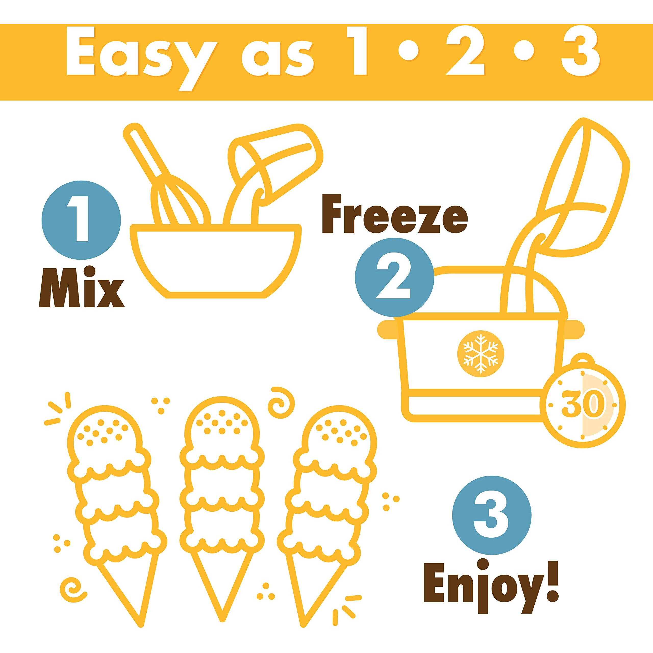 Triple Scoop Ice Cream Mix, Premium Birthday Cake, Starter For Use With Home Ice Cream Maker, Non-Gmo, No Artificial Colors Or Flavors, Ready In Under 30 Mins, Makes 2 Qts (1 15Oz Box) (Birthday Cake)