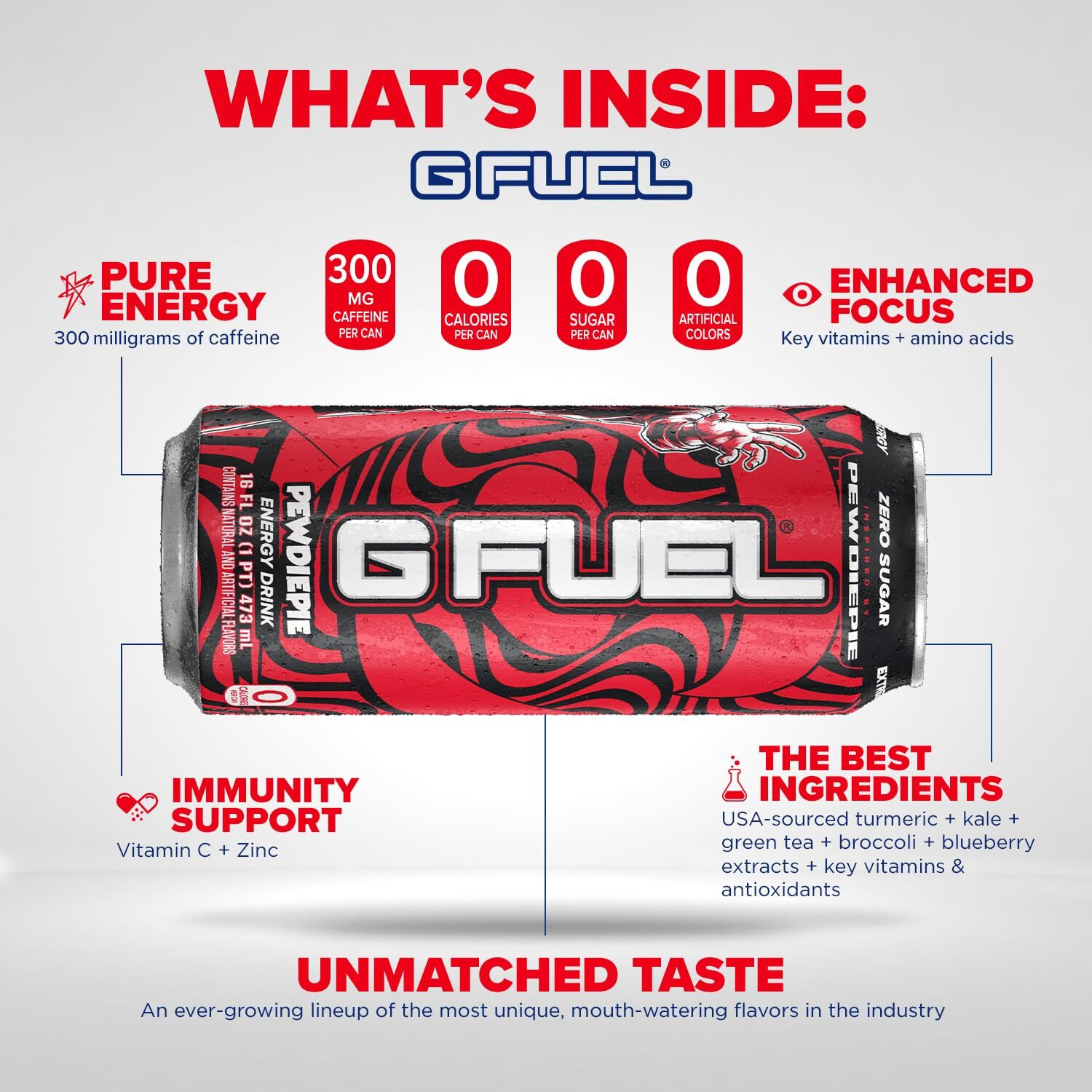 G Fuel Pewdiepie Energy Drink, Sugar Free, Healthy Drinks, Zero Calorie, 300 Mg Caffeine Per Carbonated Can, Lingonberry Fruit Flavor, Focus Amino, Vitamin + Antioxidants Blend - 12 Pack