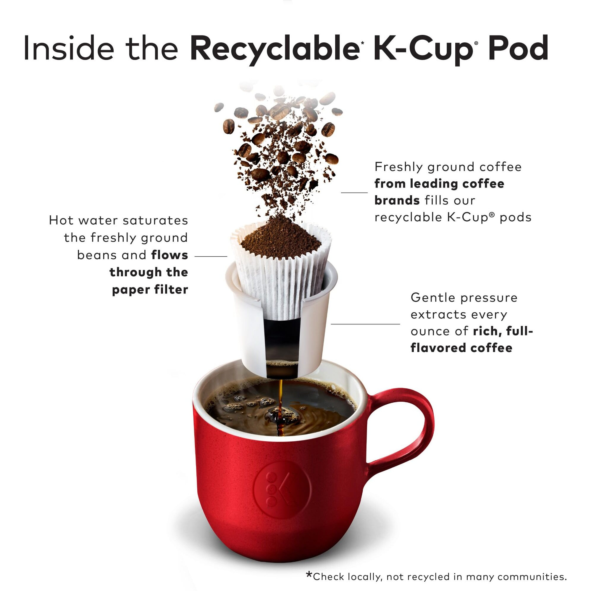 Mccafe Chocolate Mocha Coffee, Keurig Single Serve Coffee K-Cup Pods, Flavored Coffee, 60 Count, (6 Packs Of 10)