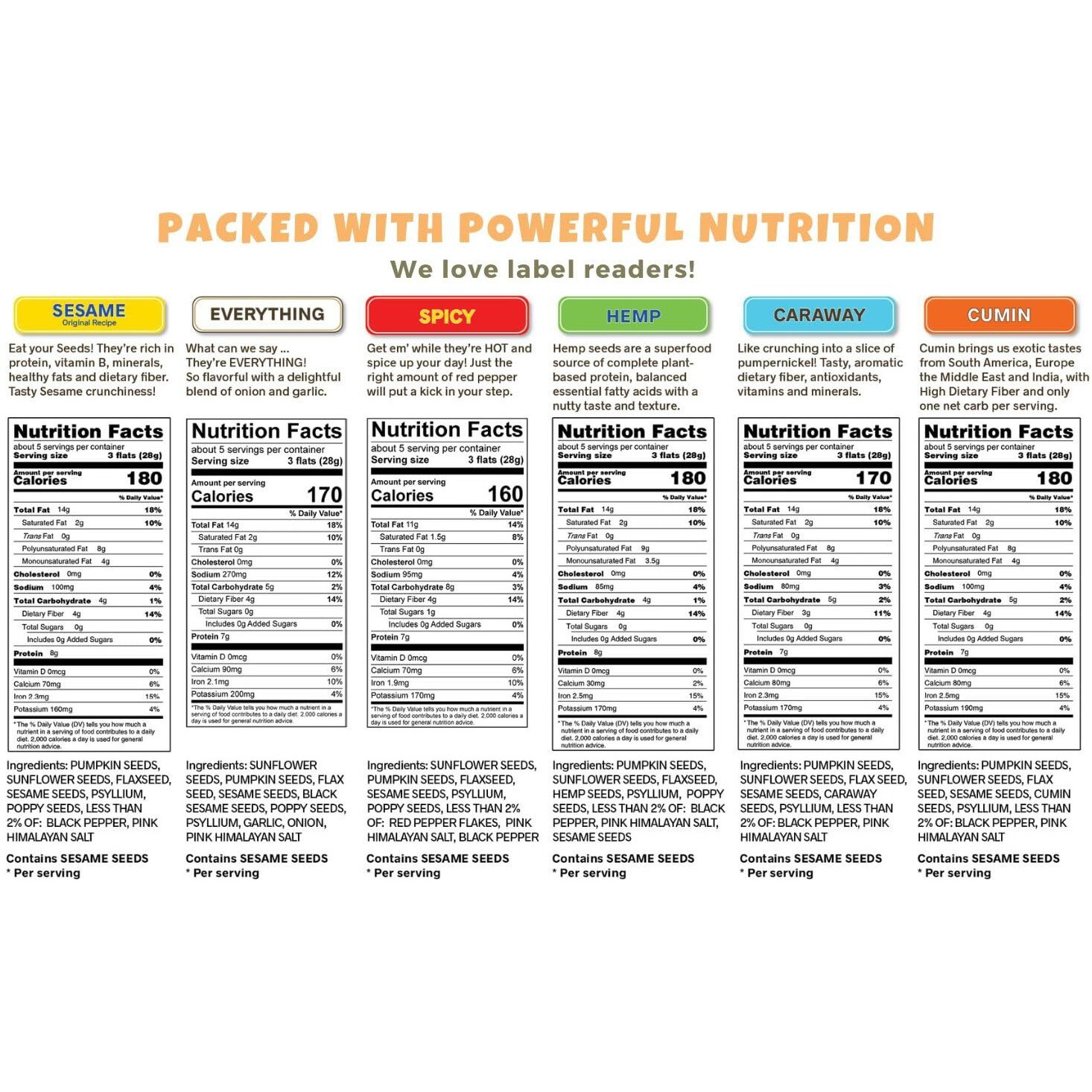 Ellas Flats Caraway All Seed Savory Crisps - All Natural, Gluten Free, Good Source Of Protein, High Fiber, Vegan And Keto Friendly (3 Pack)