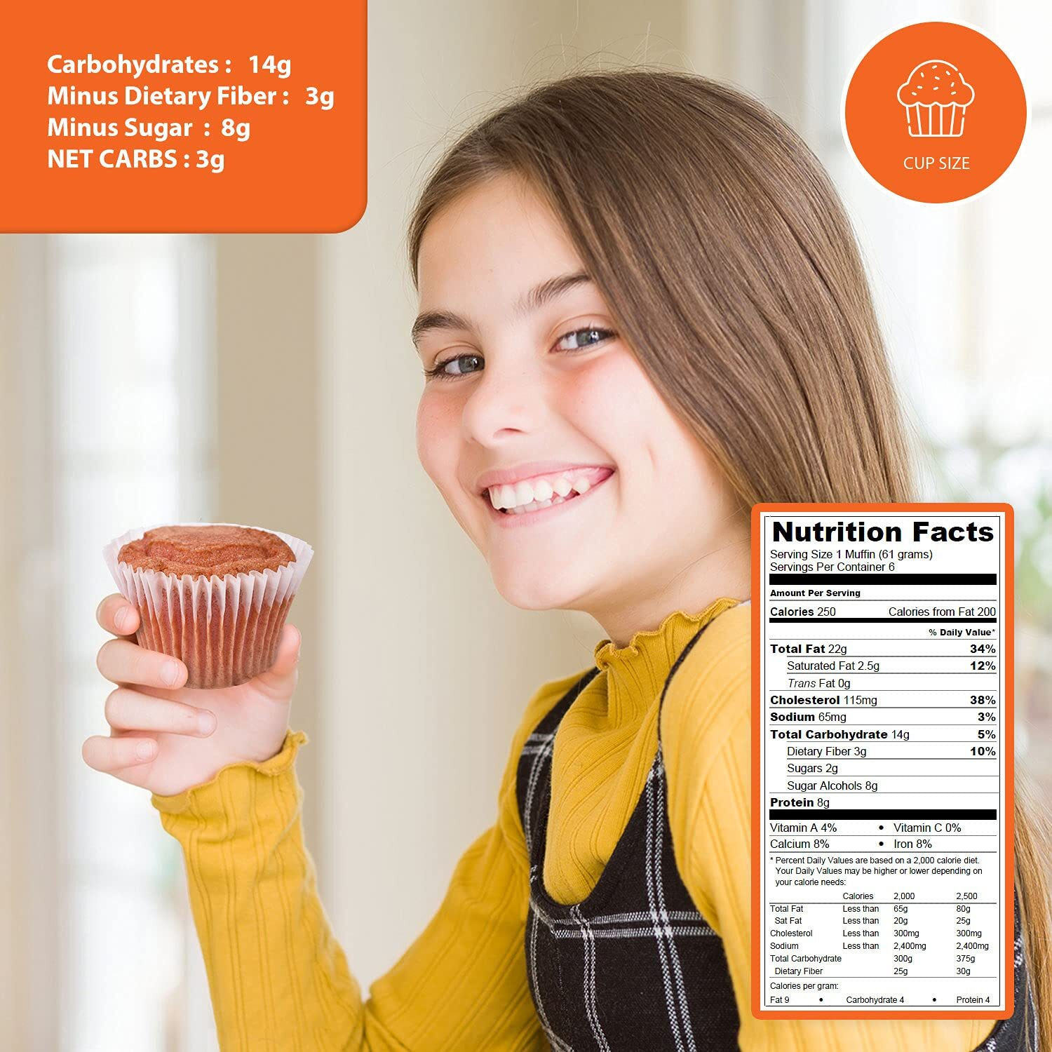 Low Carb Strawberry Muffins [6-Pack] By Carb-O-Licious- Delicious Keto Muffins With Only 3 Net Carbs Each- Sugar Free Healthy Snack With Almond Flour- Best Tasting Low-Carb Diet Treat Ever