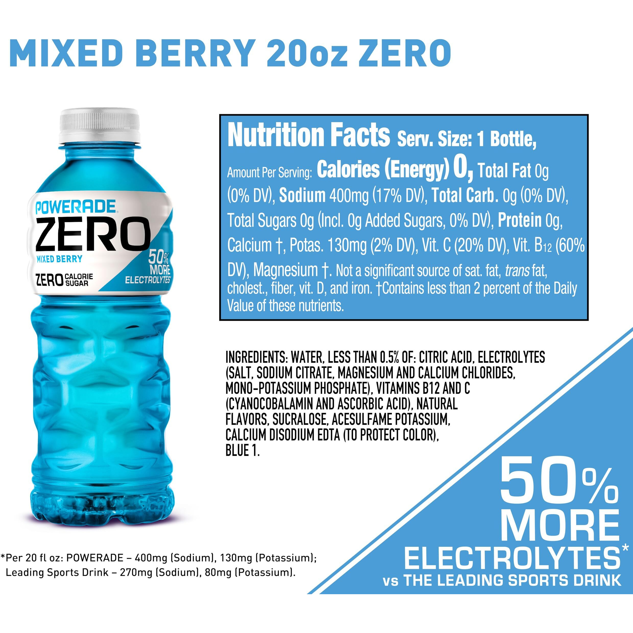 Powerade Electrolyte Enhanced Zero Sugar Mixed Berry Sports Drink, 20 Ounce (Pack Of 24)