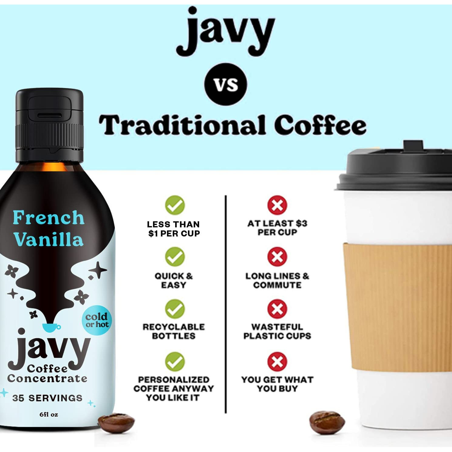 Javy Coffee Concentrate Bundle - Cold Brew Coffee, Perfect For Instant Iced Coffee, Cold Brewed Coffee And Hot Coffee - Original & Vanilla