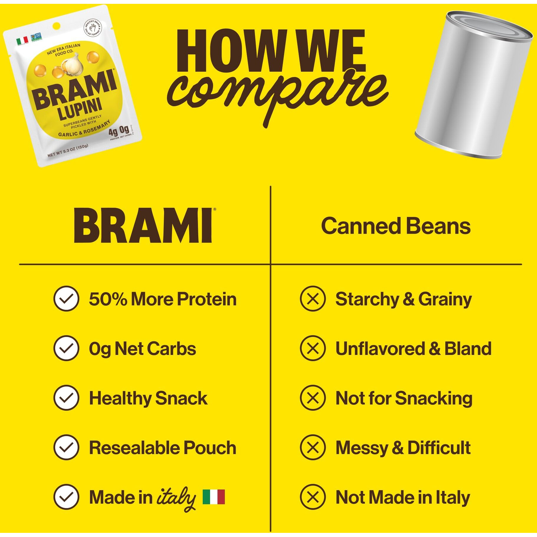 Brami Lupini Beans Snack, Variety Pack | 7G Plant Protein, 0G Net Carbs | Vegan, Vegetarian, Keto, Plant Based, Mediterranean Diet, Non Perishable, 5.3 Ounce (Pack Of 8)