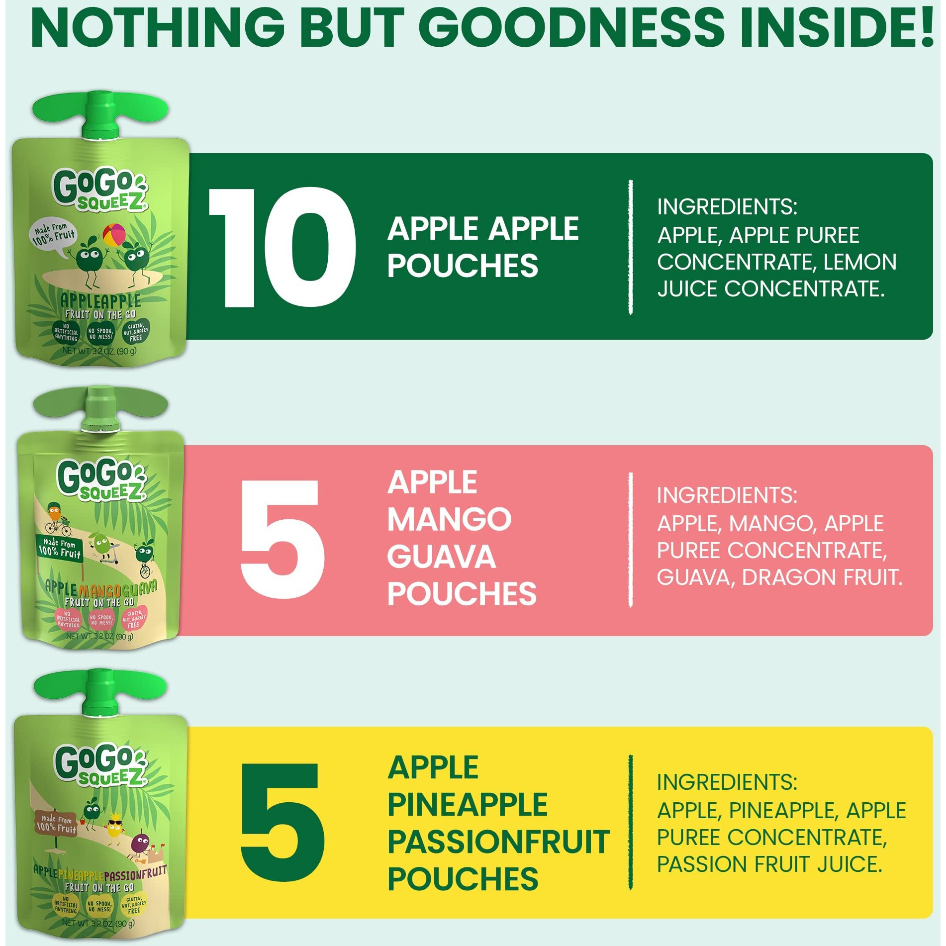 Gogo Squeez Fruit On The Go Variety Pack, Apple, Mango Guava & Pineapple Passionfruit, 3.2 Oz (Pack Of 20), Unsweetened Snacks For Kids, No Gluten, Nut Dairy, Recloseable Cap, Bpa Free Pouches