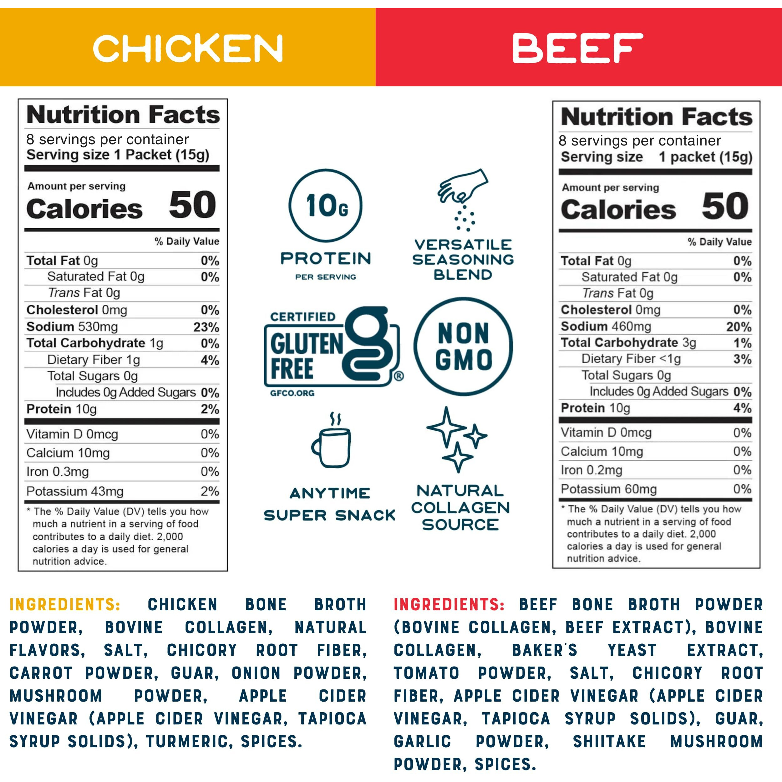 Bare Bones Bone Broth Instant Powdered Mix, Variety Pack, 8 Chicken And 8 Beef, 15G Sticks, 10G Protein, Keto & Paleo Friendly Bone Broth Packets, 16 Total Servings