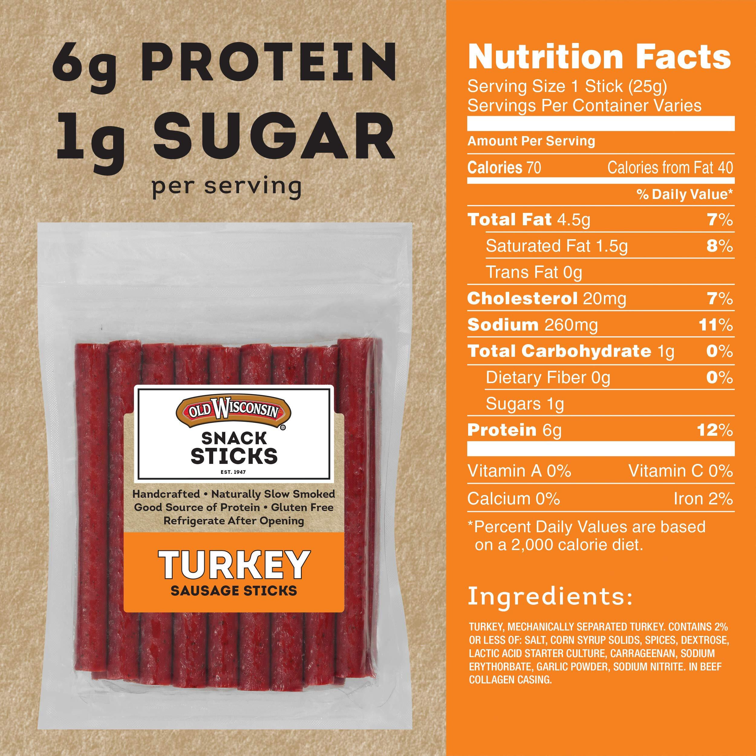 Old Wisconsin Turkey Sausage Snack Sticks, Naturally Smoked, Ready To Eat, High Protein, Low Carb, Keto, Gluten Free, 16 Ounce Resealable Package