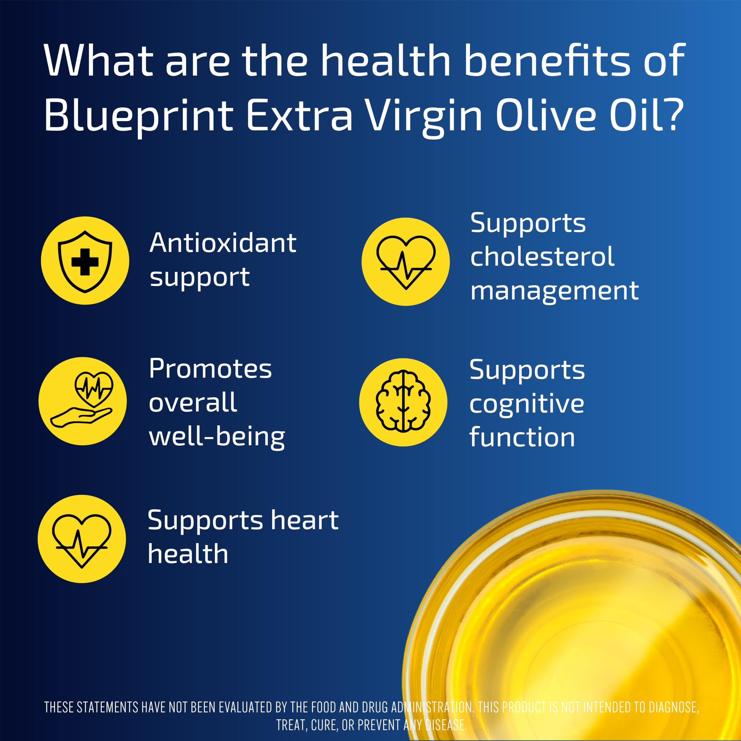 Blueprint Bryan Johnson Extra Virgin Olive Oil - Cold Pressed Polyphenol Rich Evoo (Over 400 Mg/Kg), Smooth Peppery Flavor, Keto & Paleo Friendly, 3Rd Party Verified, Single Source, 750Ml Glass Bottle