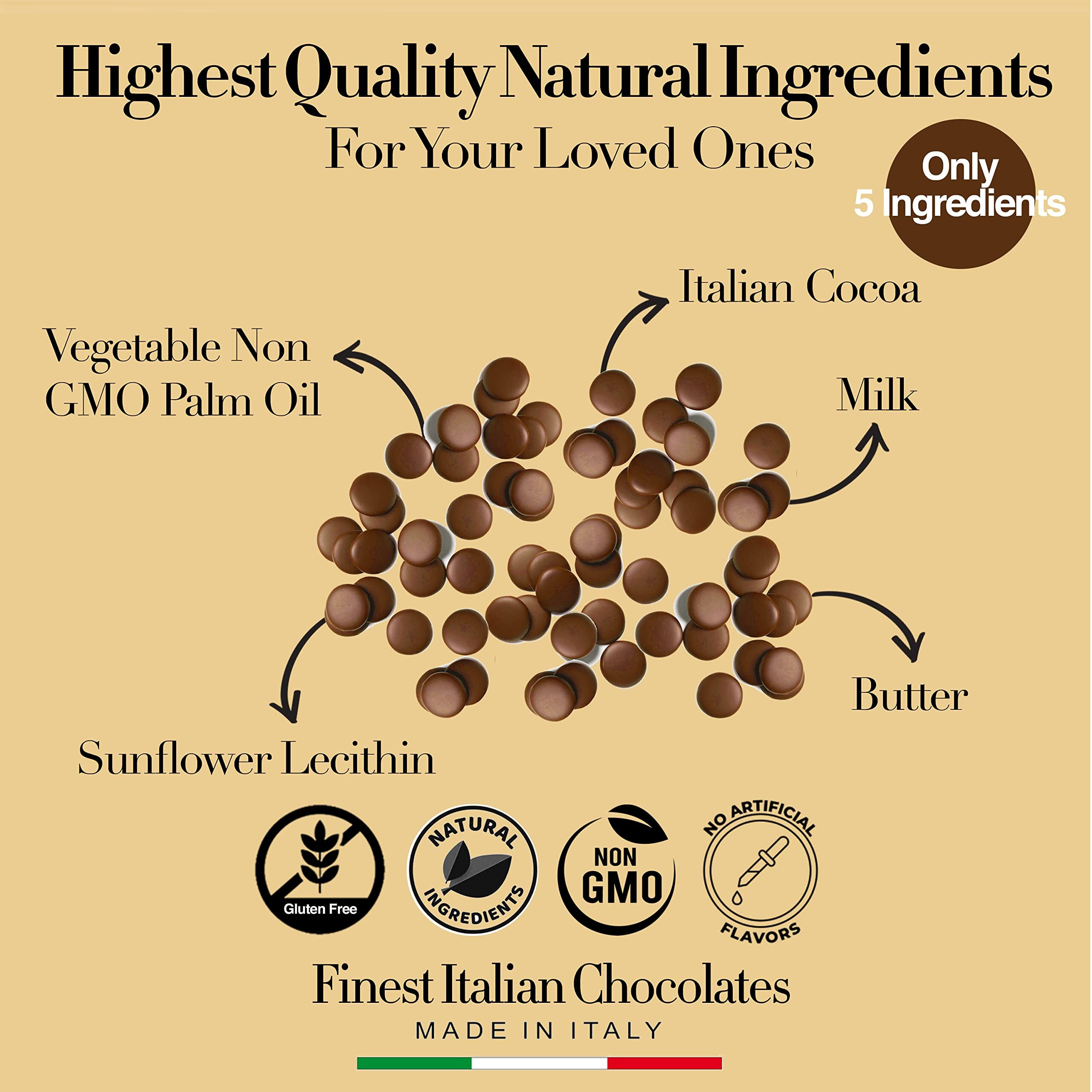 Premium Italian Melting Chocolate Candy Melts 5 Lbs | Only 5 Natural Ingredients | Gmo And Gluten Free | Milk Deluxe Compound Chocolate | Milk Chocolate Wafers | Resealable Pack | Perfect For Chocolate Fountain Fondue Baking Dipping