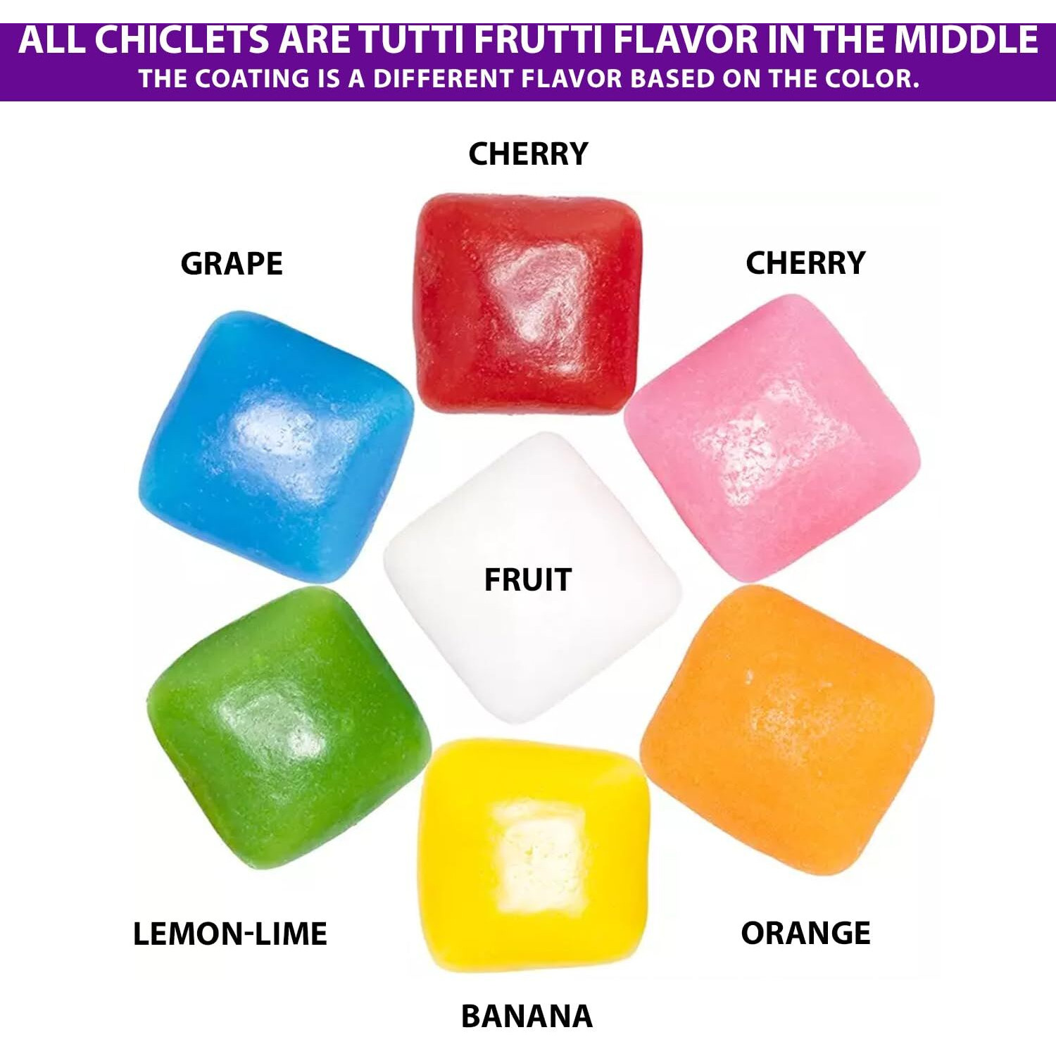 Mini Chiclets Gum - 3 Pounds - Chiclets Gum Bulk - Chicklets Tiny Size Gum - Fruity Tabs Gum - Gumball Candy Machine Refills - Assorted Colors - Bulk Party Candy