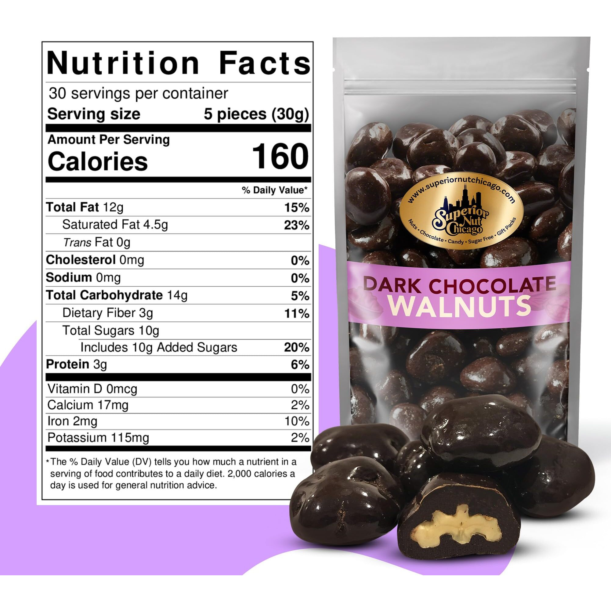 Superior Nut Chicago Dark Chocolate Covered Walnuts - Gourmet Crunchy Walnuts, 64% Dark Chocolate - Rich Omega-3S & Antioxidants - Resealable 2 Lb Bag