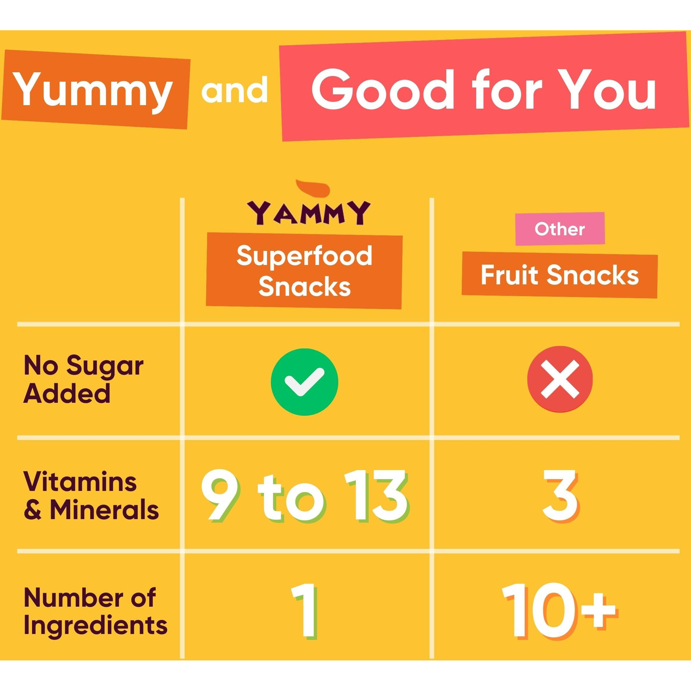 Yammy 1 Ingredient Superfood Snack (Variety Pack), Healthy Dried Sweet Potato Sticks, Mango Crisps, Dragon Fruit Chips, Exotic Like Freeze Dried Fruit, Low Calorie, Gluten Free, Vegan (Pack Of 9)