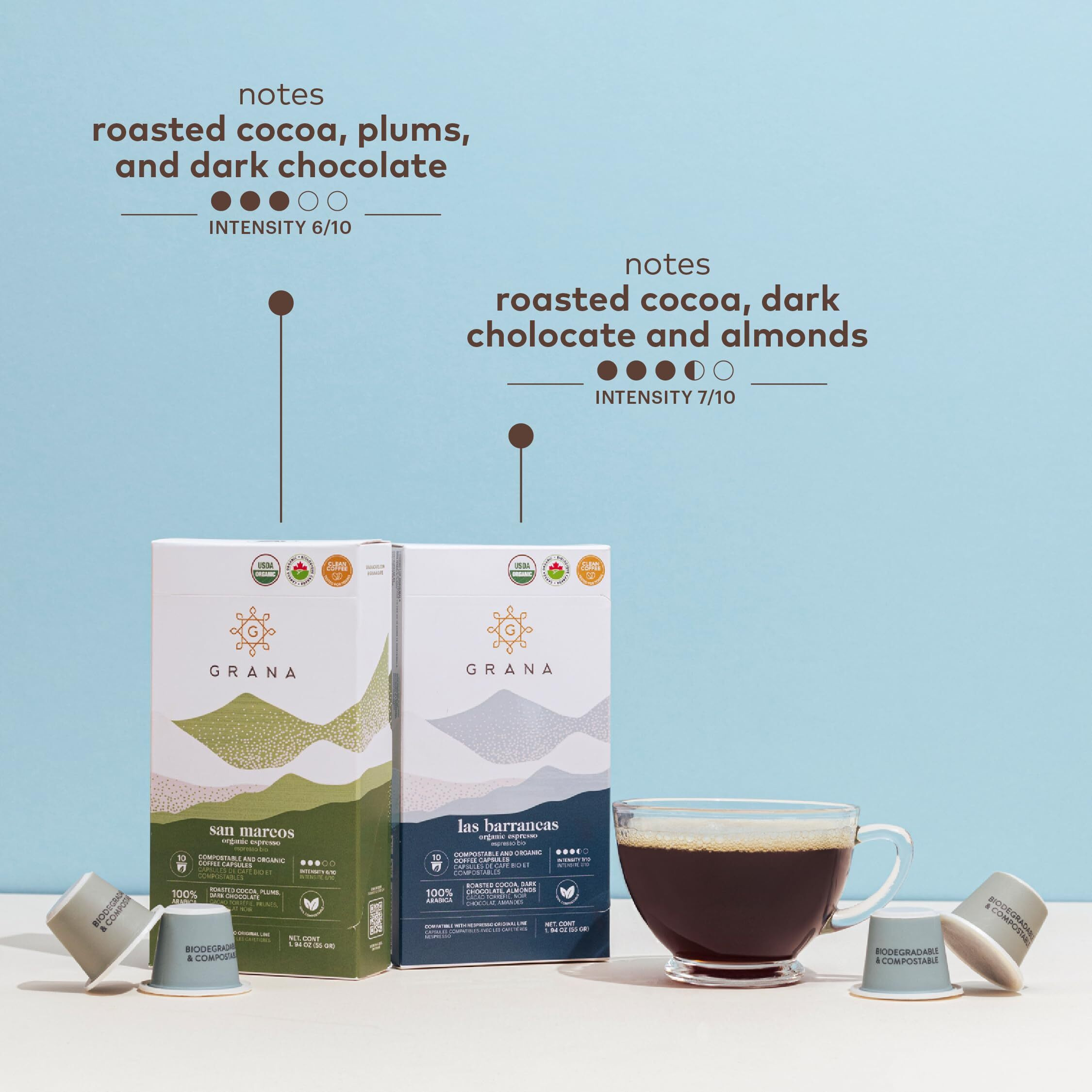 Grana Nespresso Compatible Coffee Pods, 40 Pack, Usda Organic 100% Arabica Single Source Specialty Coffee, Compostable & Biodegradable Single Serve Coffee Capsules, San Marcos And Las Barrancas