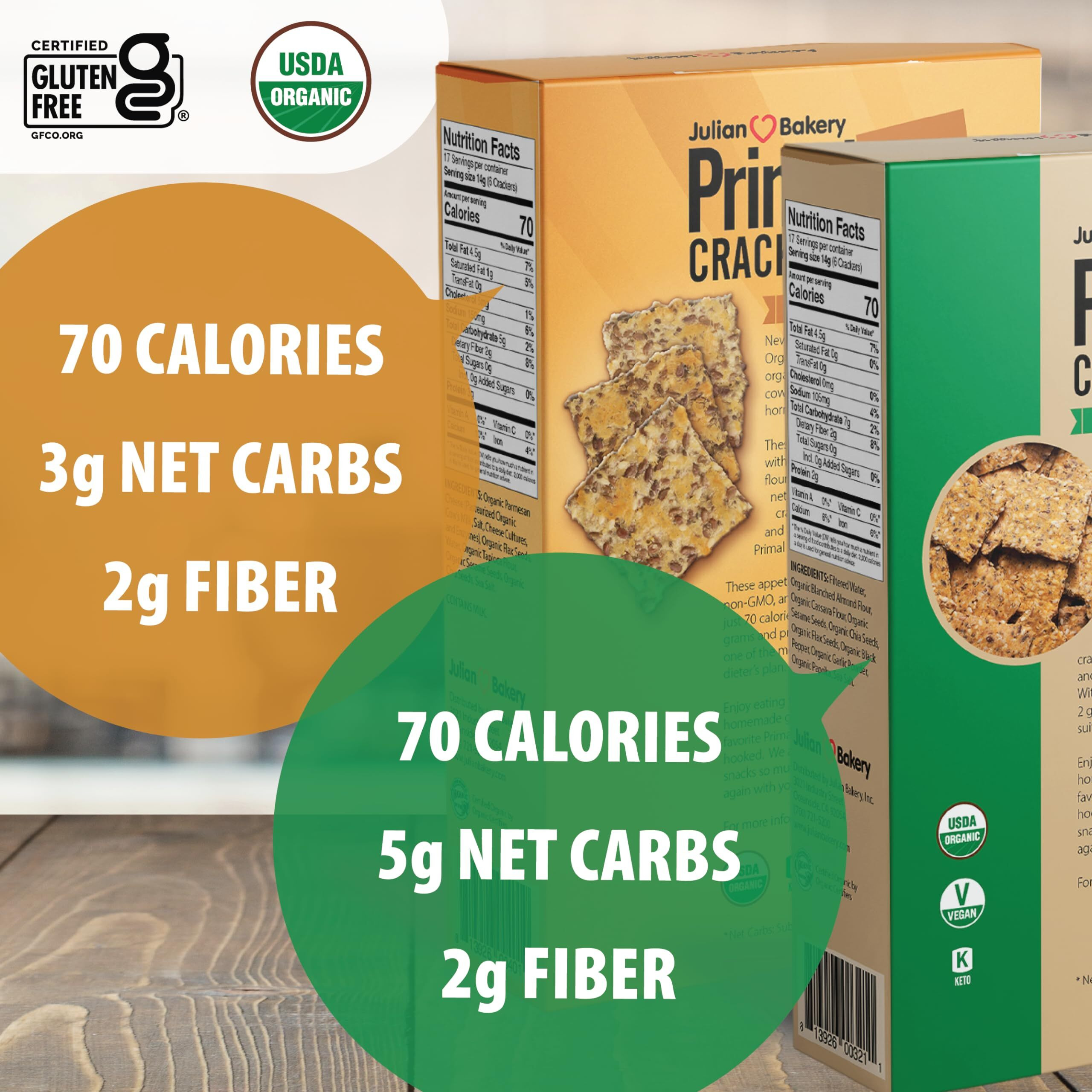 Julian Bakery Paleo & Primal Thin Crackers | Salt & Pepper & Parmesan | Usda Organic | Gluten-Free | Grain-Free | Gmo Free | Low Carb | Variety 2 Pack