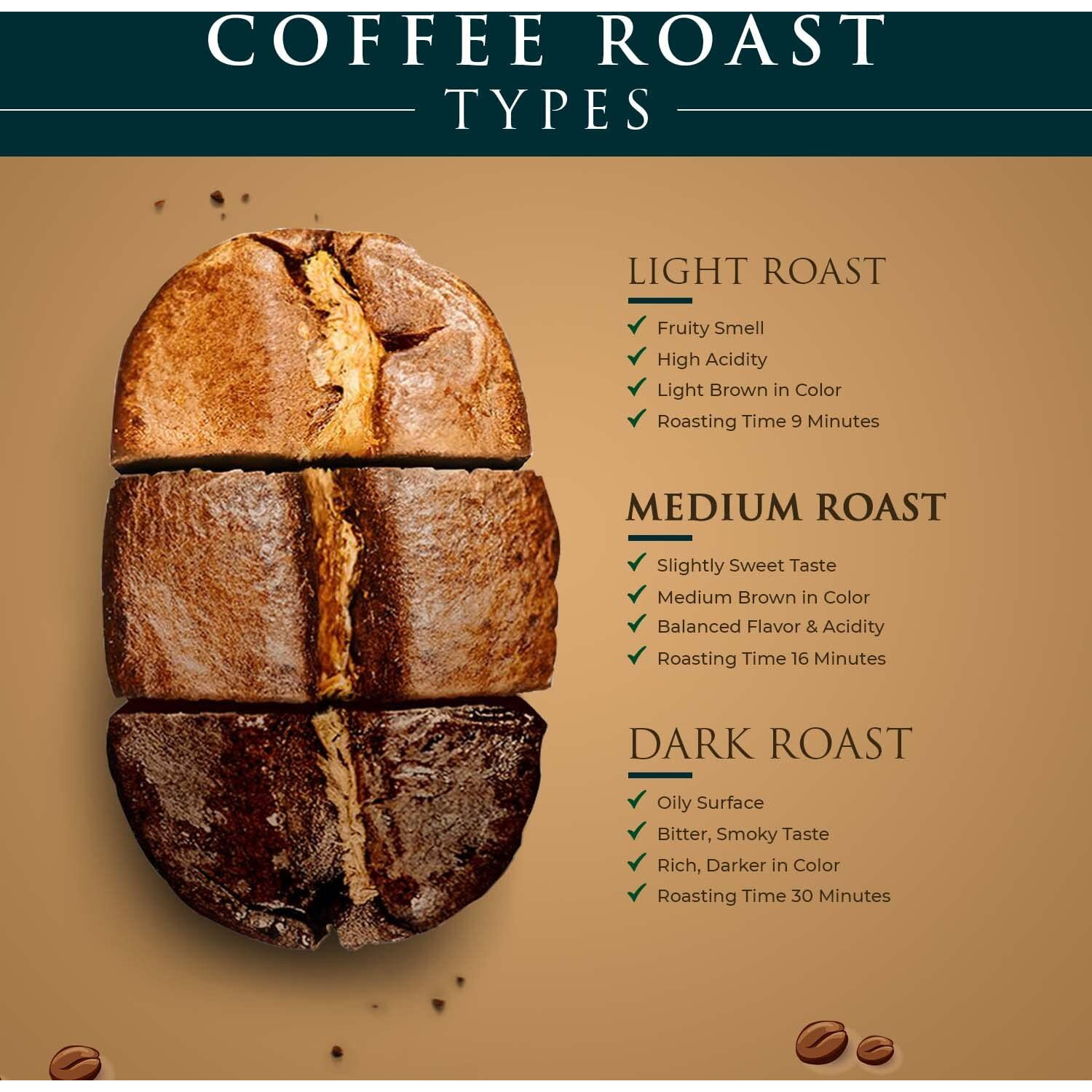 Gold Coffee Kanaloa Blend 1Lb Medium Roast Whole Bean Coffee