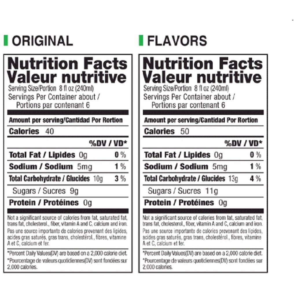 Okf Farmers Aloe (6 Flavor Variety Pack, 12 Pack)