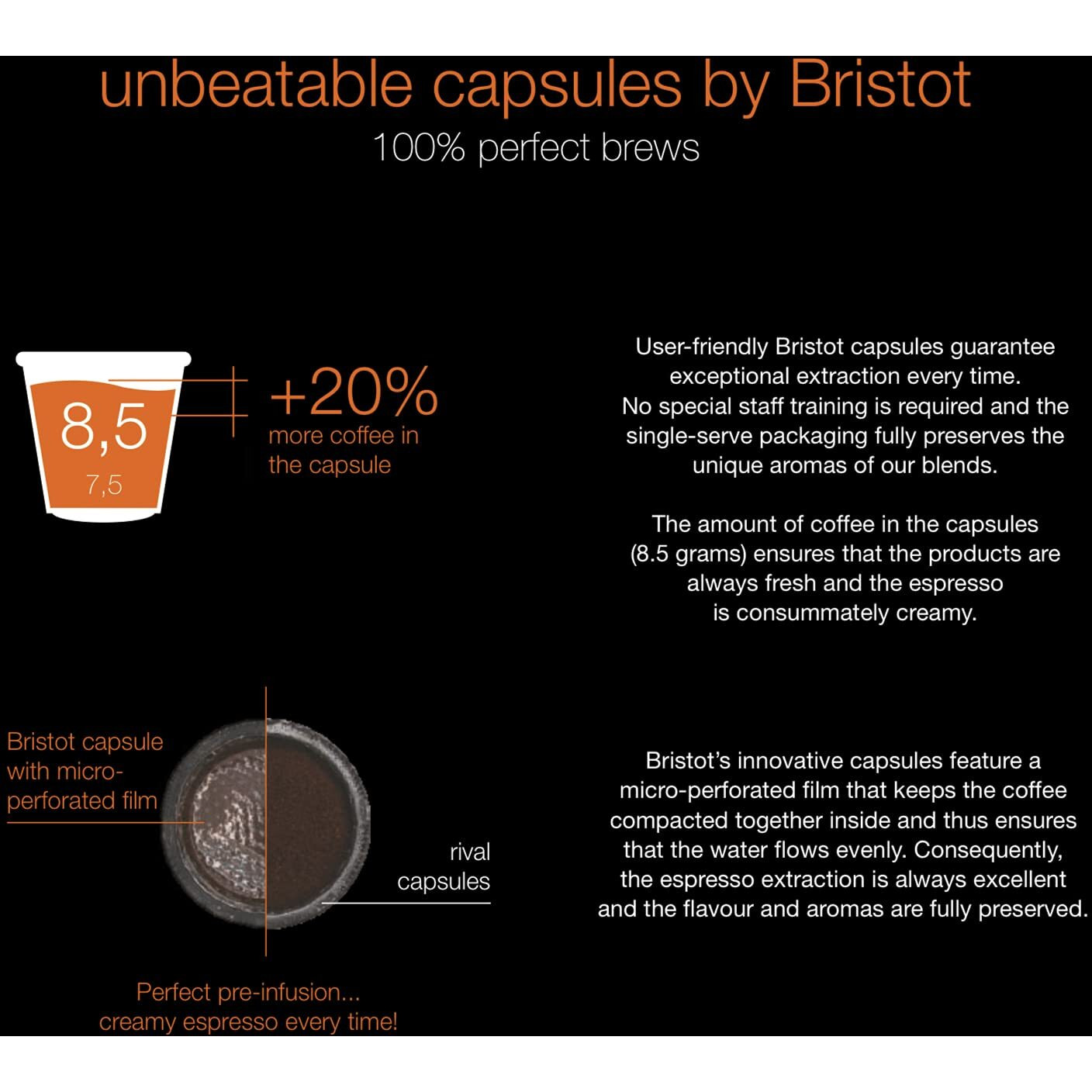 Bristot Cremoso Capsules Compatible With Lavazza Blue* Machines | 50 Count