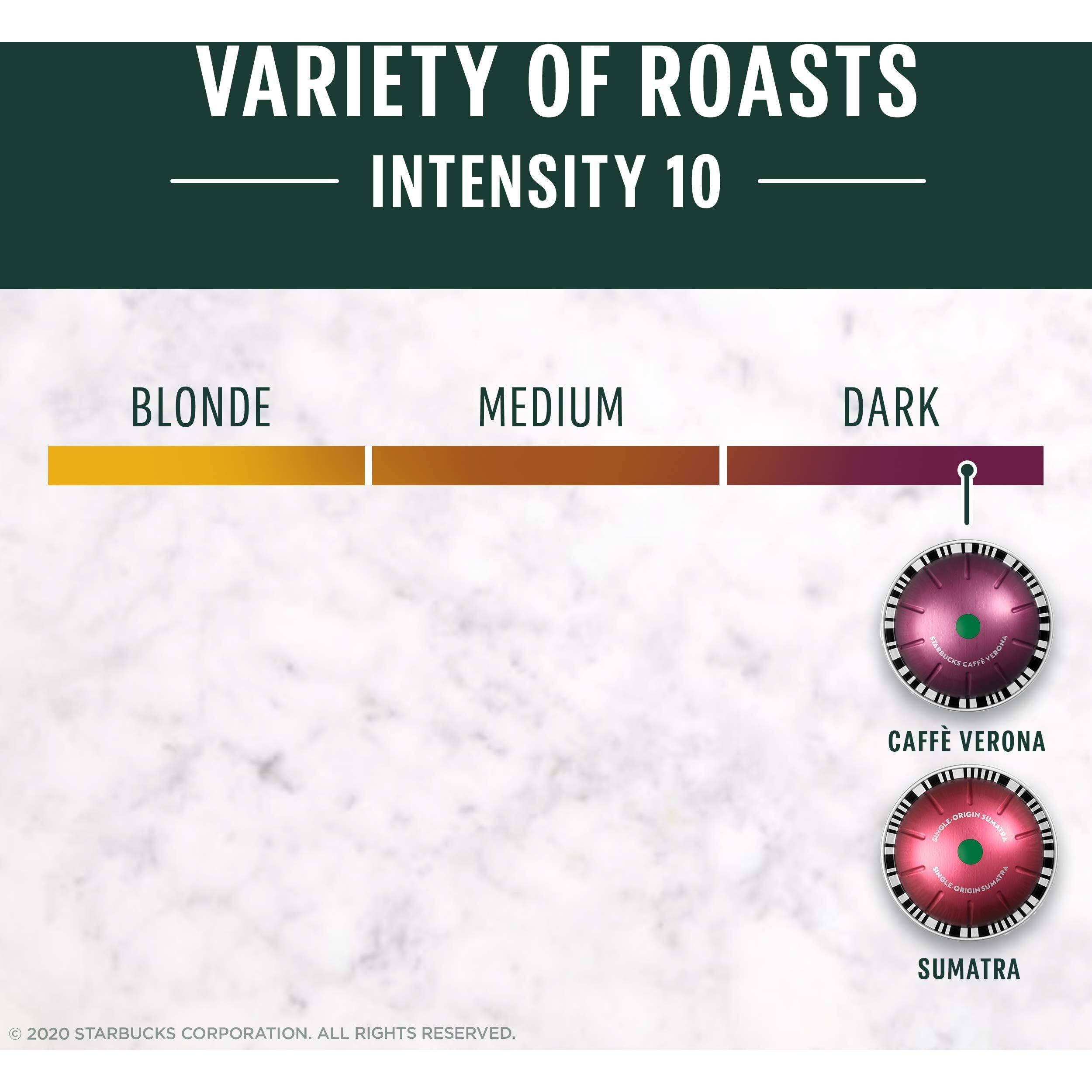 Starbucks By Nespresso Vertuo, Dark Roast Variety Pack Coffee, 32-Count Coffee Pods, Brews 7.8 Oz.