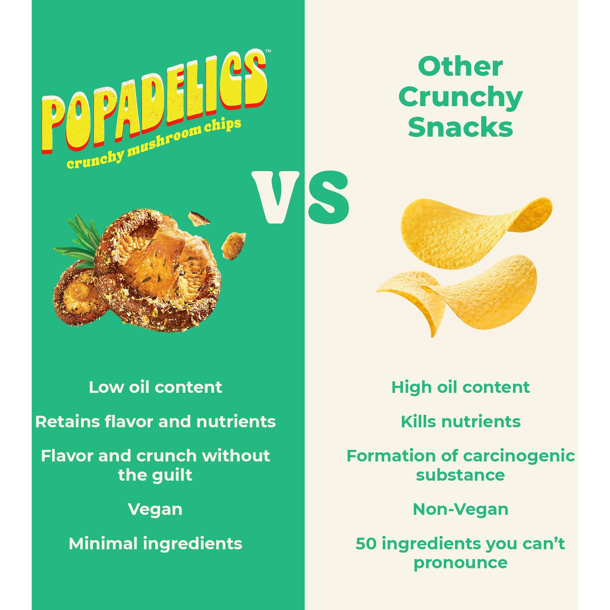 Popadelics Crunchy Mushroom Chips Rad Rosemary & Salt Shiitake Mushroom Crisps, Lightly Cooked And Seasoned, Vegan Chips, Vegan Snacks, Vegan Food, 1.4 Oz Ea (6 Count)