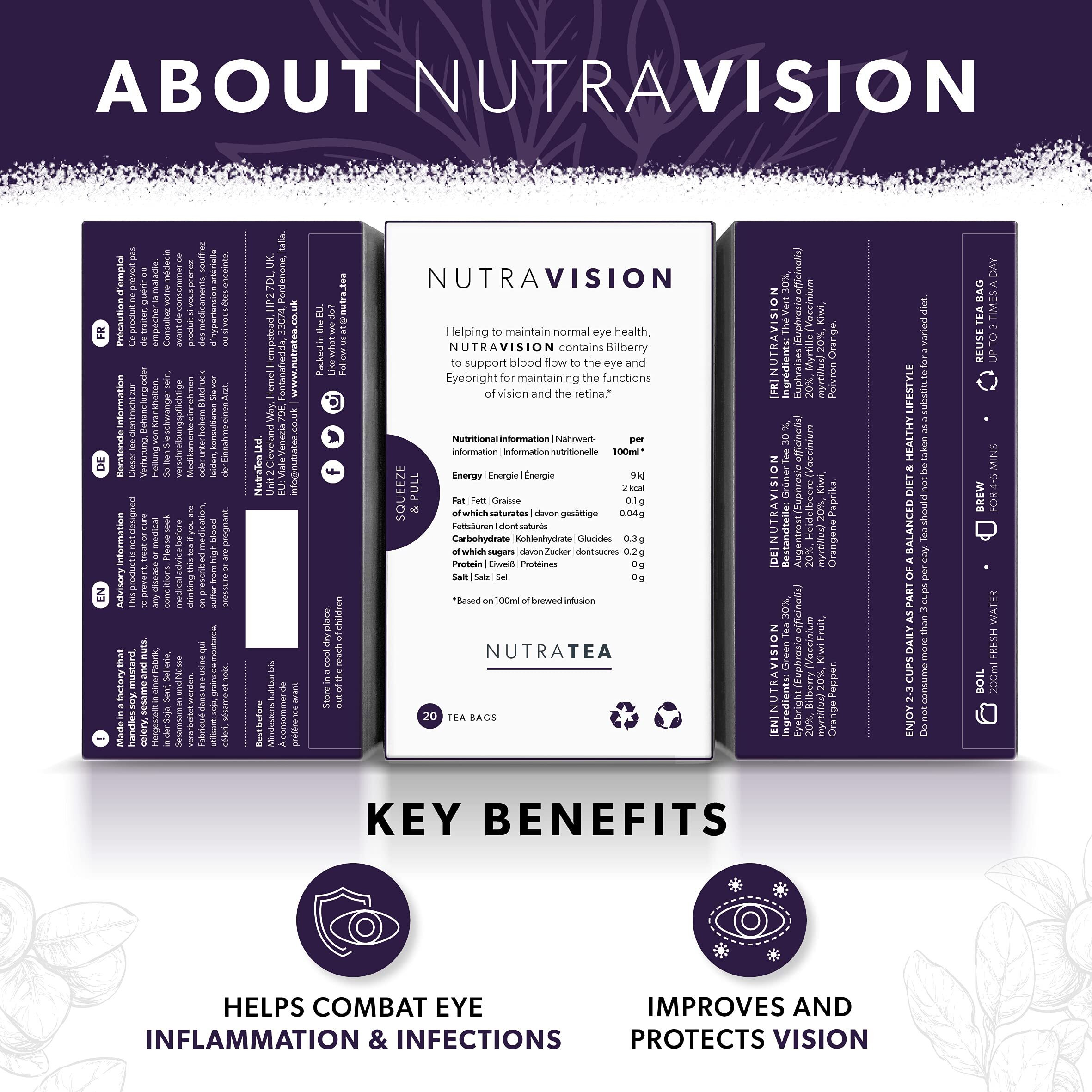 Nutravision - Eye Health Tea - Includes Bilberry & Eyebright - For General And Age-Related Eye Health - 20 Enveloped Tea Bags - By Nutra Tea - Herbal Tea