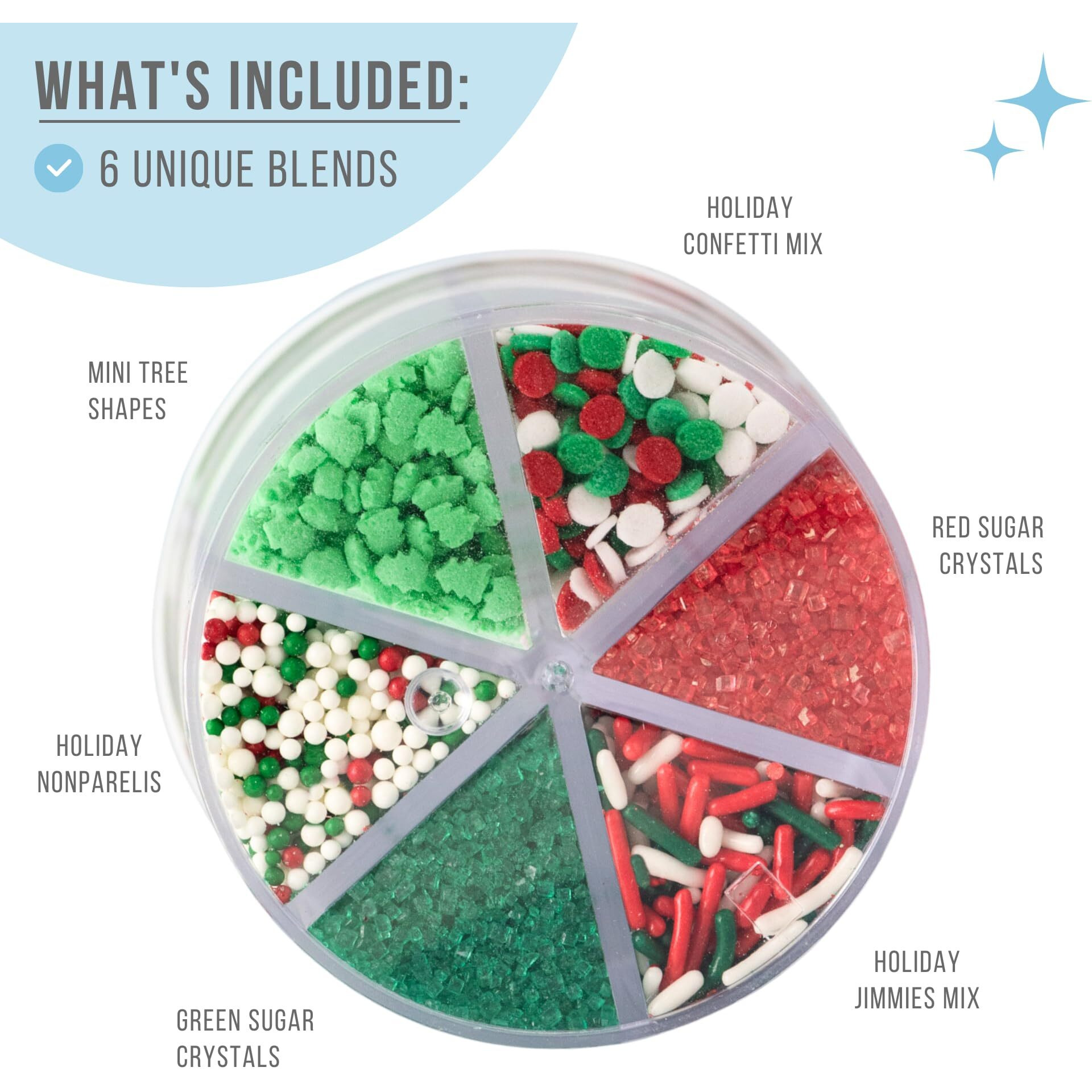 Sweets Indeed Christmas Sprinkles, Edible Sprinkle Mix, Tree Confetti, Jimmies, Sanding Sugar, Perfect For Cake Decorations, Baking, Ice Cream, Cookies, Cupcake Topper, 6.45 Ounces (Christmas 6 Cell)