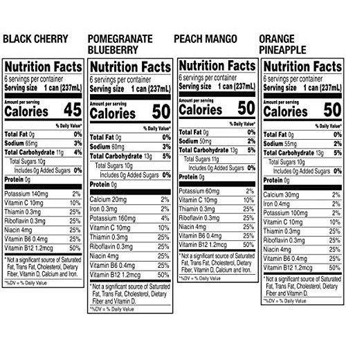 V8 +Energy Variety Pack, Pomegranate Blueberry, Orange Pineapple, Peach Mango, Black Cherry,8 Fl Oz (Pack Of 24)