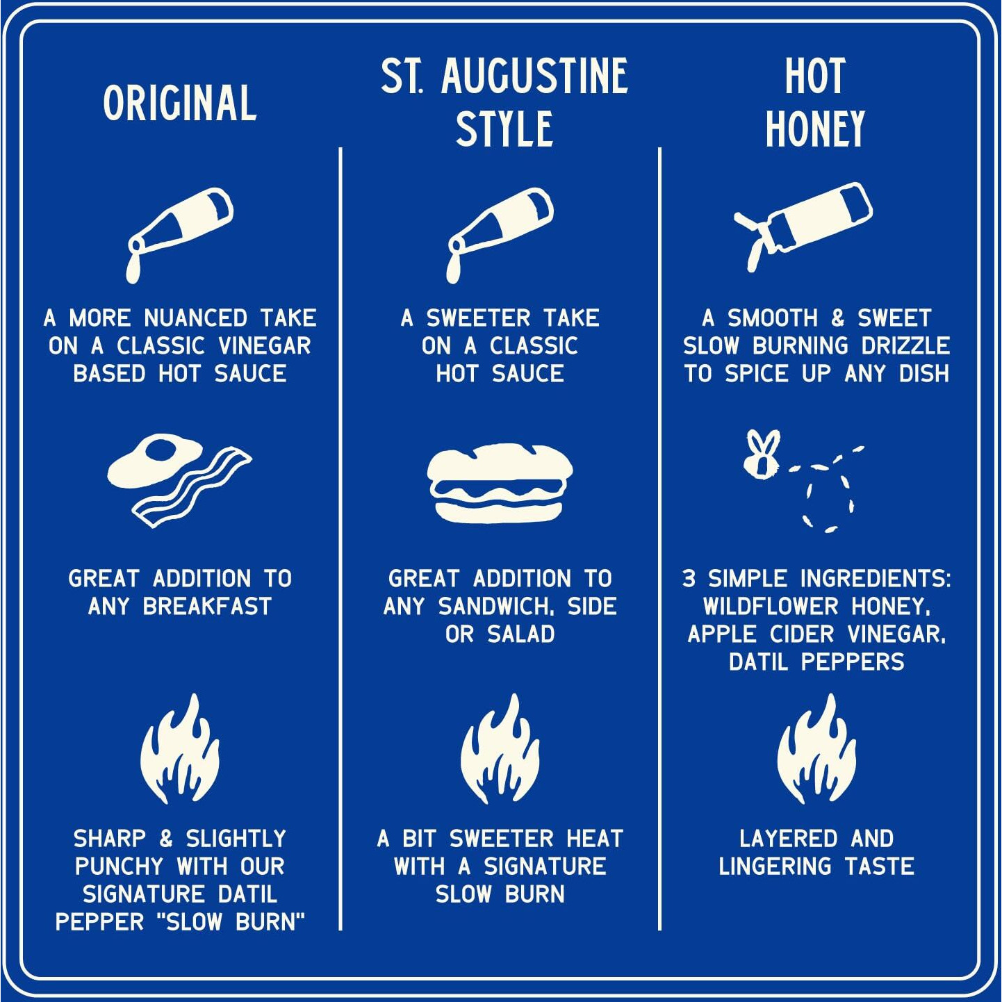 Zab's Hot Sauce 3-Pack Gift Set | Original And St. Augustine Style (2-Pack, 6 Fl. Oz) And Hot Honey (1-Pack 12 Fl. Oz) | Signature Slow Burn | Vegetarian