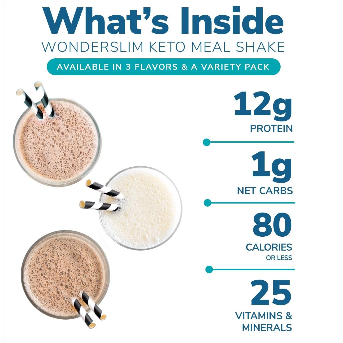 Wonderslim Keto Meal Replacement Shake, Chocolate, Low Carb, C8 Mcts, 12G Protein, Collagen, 25 Vitamins & Minerals, Gluten Free (7Ct)