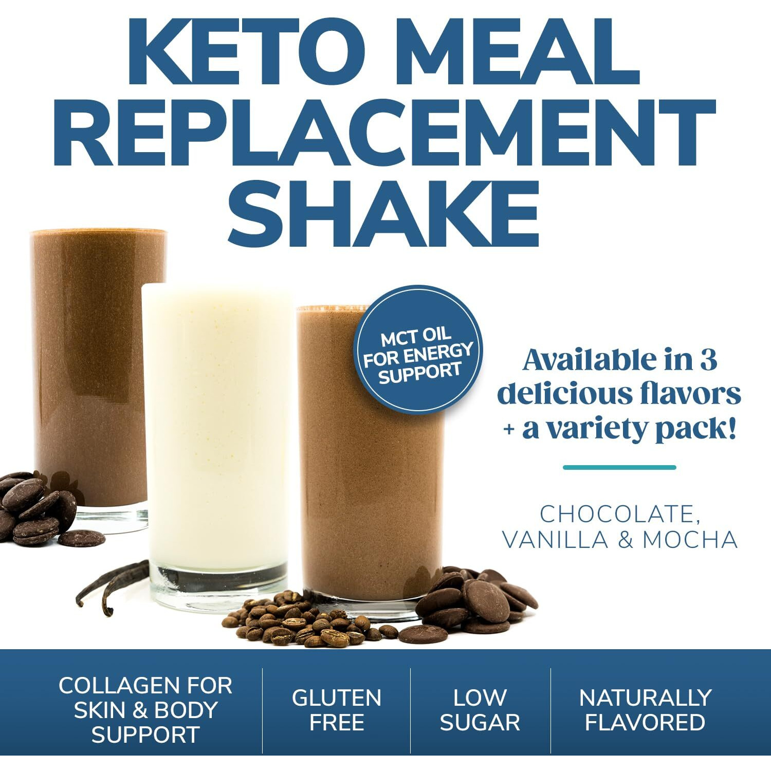 Wonderslim Keto Meal Replacement Shake, Chocolate, Low Carb, C8 Mcts, 12G Protein, Collagen, 25 Vitamins & Minerals, Gluten Free (7Ct)