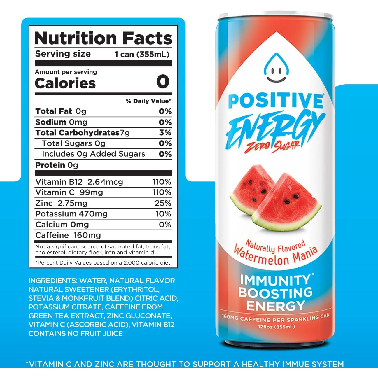 Positive Energy Beverage | Watermelon Mania | 12-Oz Can, Pack Of 12 | Zero Sugar Energy Drink, Supports Immunity And Hydration