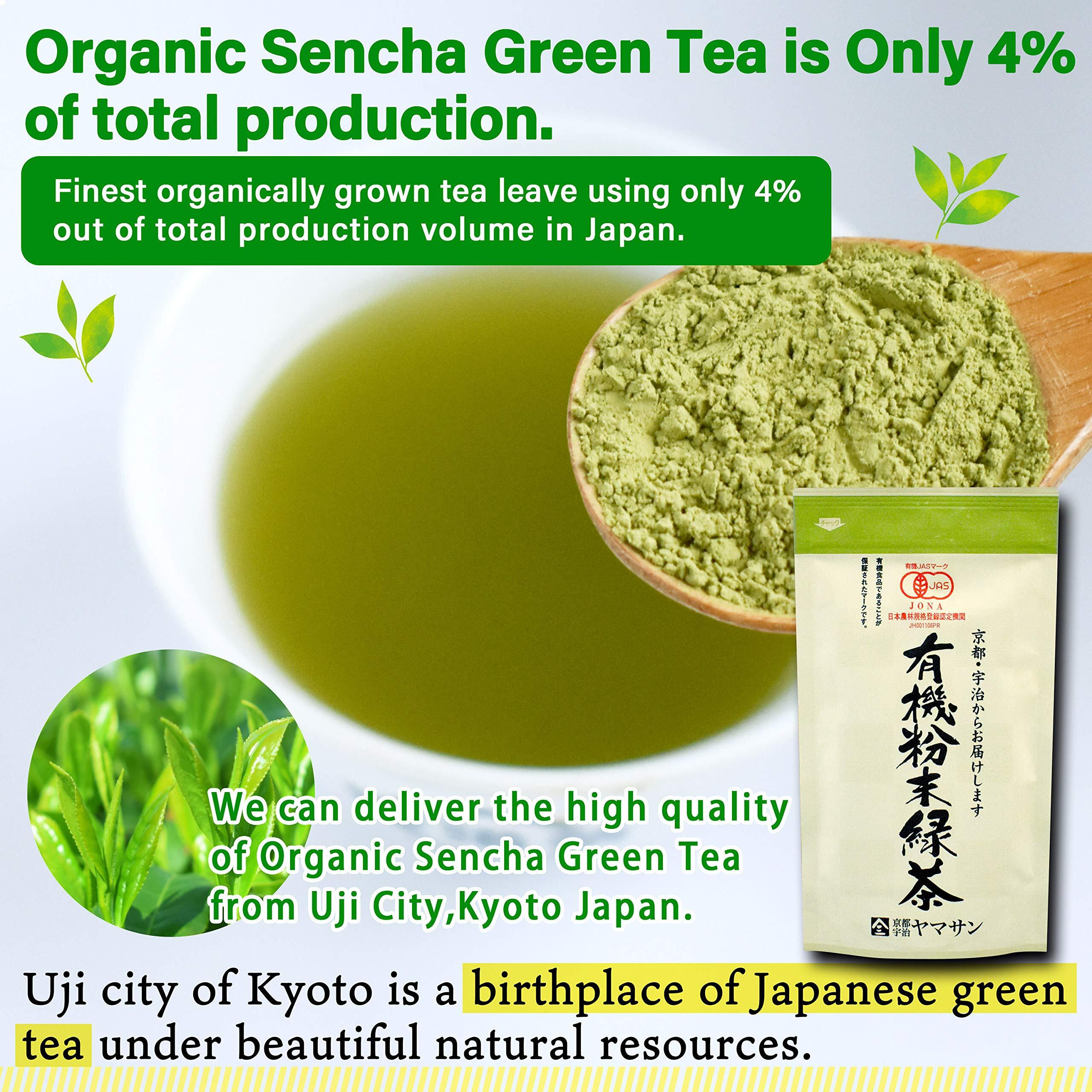 Organic Green Tea Powder, Instant Sencha Powder, Konacha, Sushicha, Japanese Tea, 80G Bag Yamasan