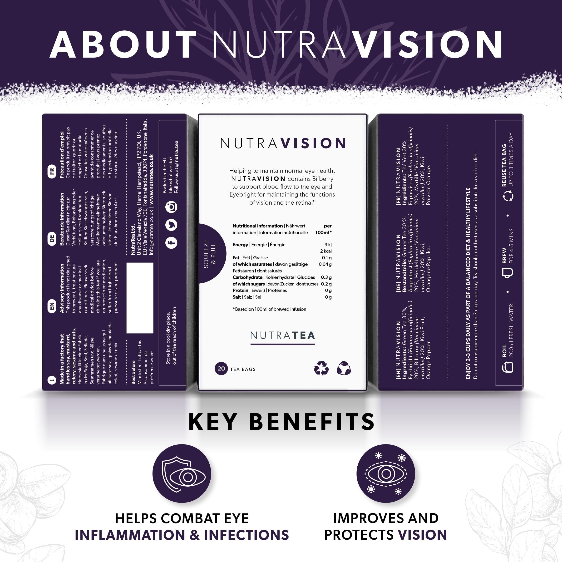 Nutravision - Eye Health Tea - Includes Bilberry & Eyebright - For General And Age-Related Eye Health - 40 Enveloped Tea Bags - By Nutra Tea - Herbal Tea - (2 Pack)
