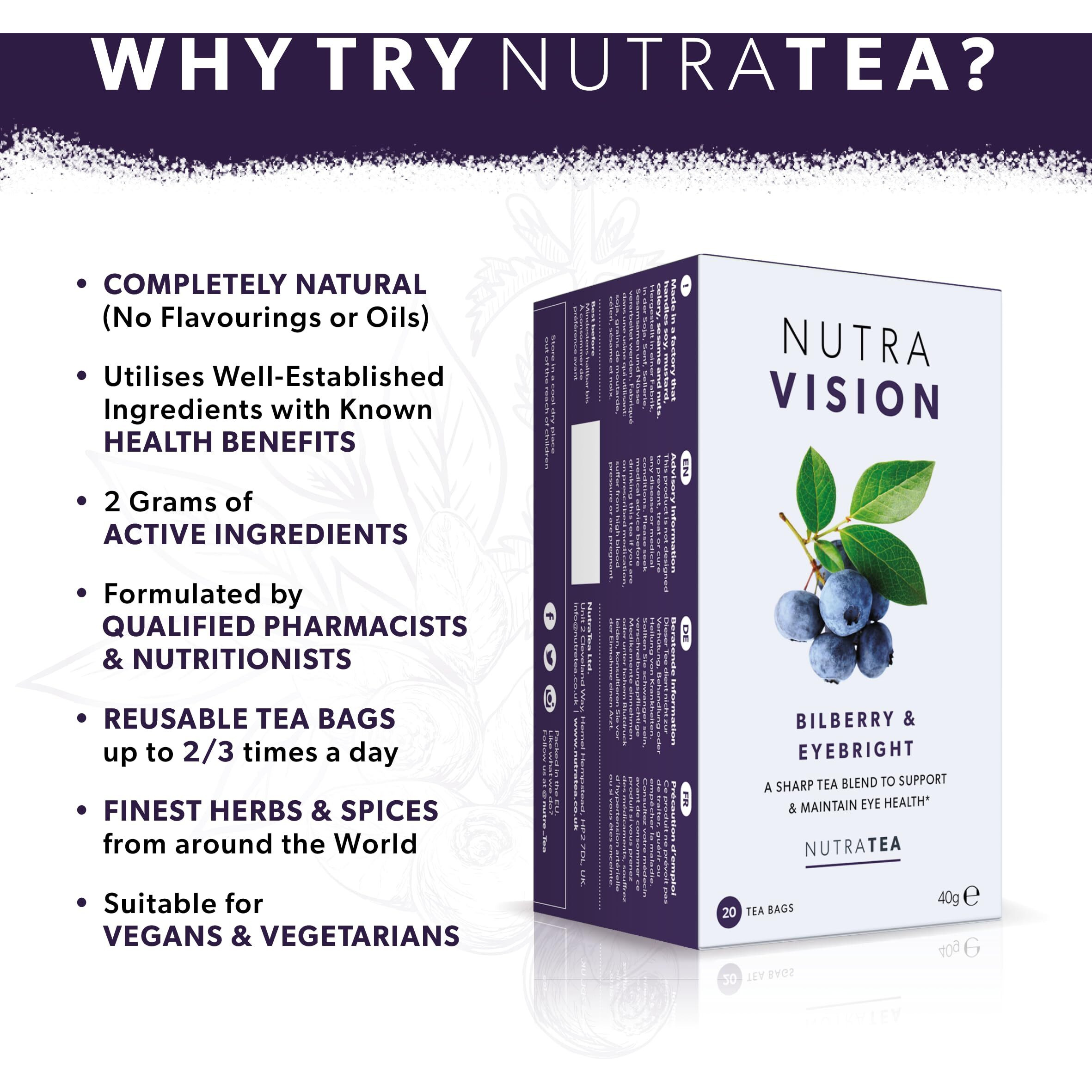 Nutravision - Eye Health Tea - Includes Bilberry & Eyebright - For General And Age-Related Eye Health - 40 Enveloped Tea Bags - By Nutra Tea - Herbal Tea - (2 Pack)