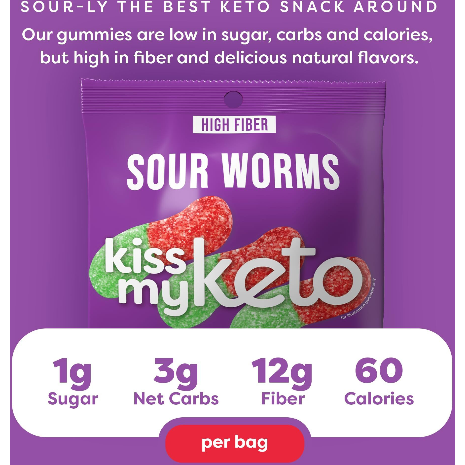 Kiss My Keto Sour Gummy Worms - 1G Sugar, Low Carb, High Fiber, Non-Gmo Sour Gummies Candy - Healthy Sour Worms Candy, Delicious Sour Gummy Candy Gummy Worm - Gummy Worms Individual Packets (16-Pack)