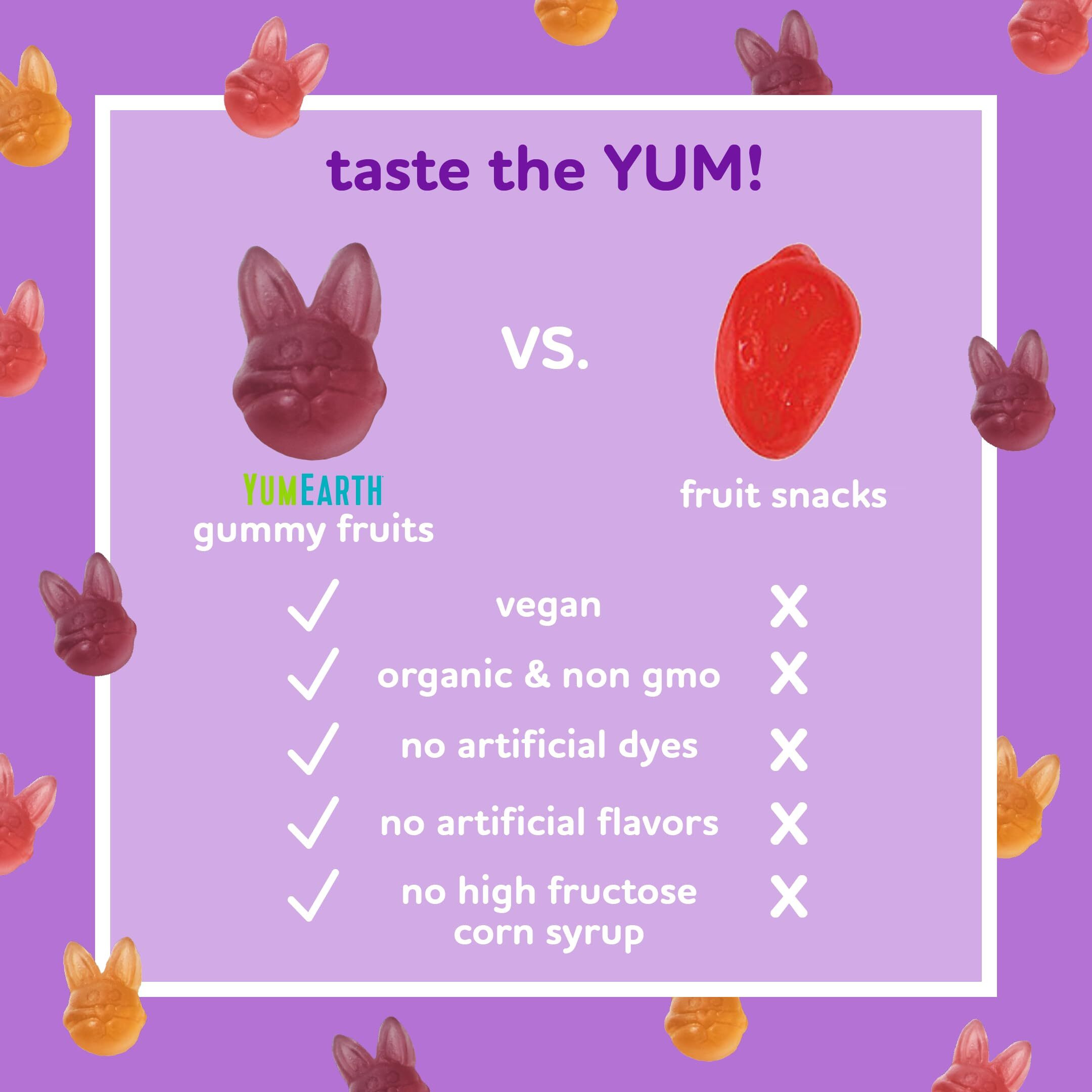 Yumearth Spring Candy Organic Gummy Fruits, 4 Ounce - Spring Fruit Flavors - Allergy Friendly, Gluten Free, Non-Gmo, Vegan, No Artificial Flavors Or Dyes