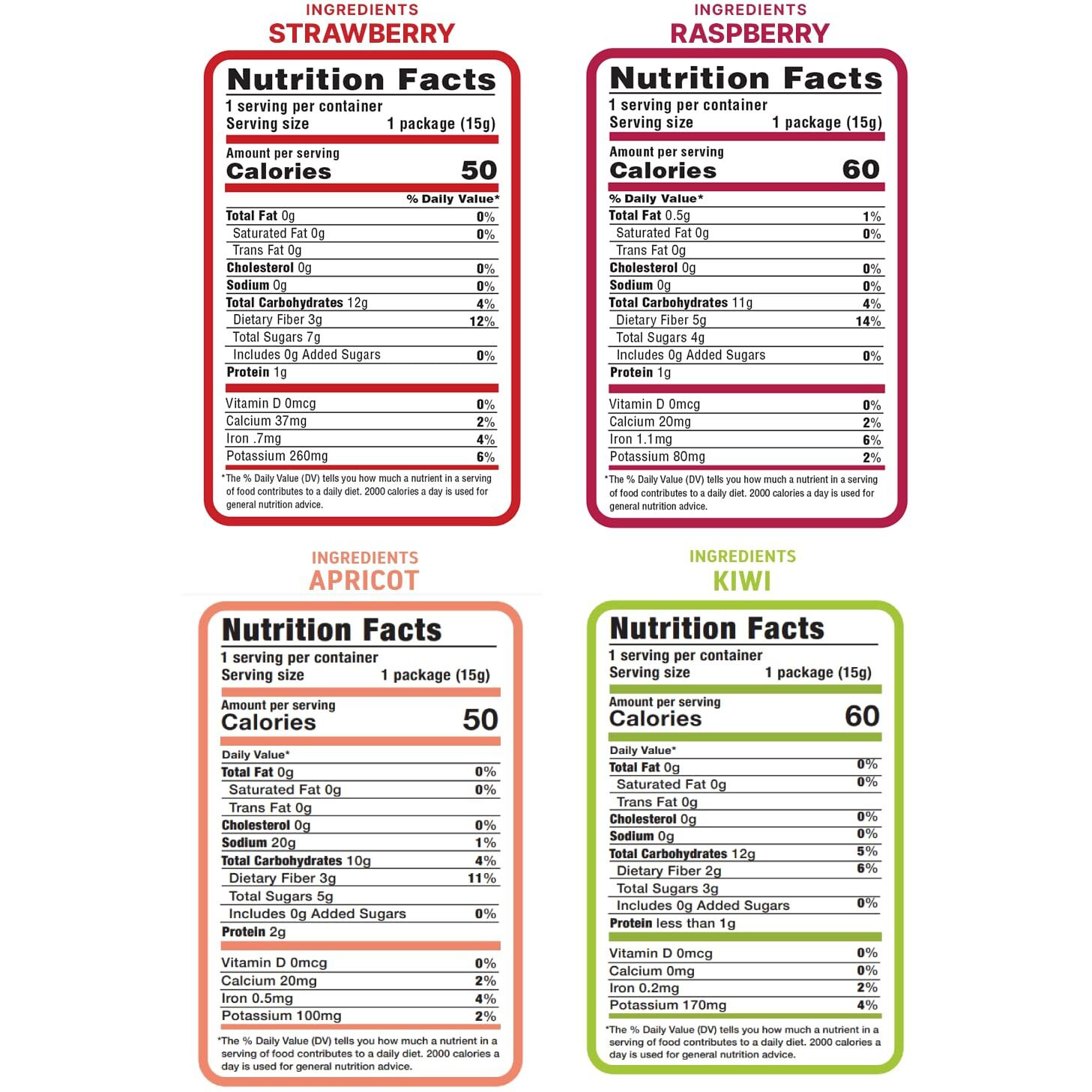 Natures Turn Freeze-Dried Fruit Snacks, Sour Variety, Pack Of 8 (0.53 Oz Each)