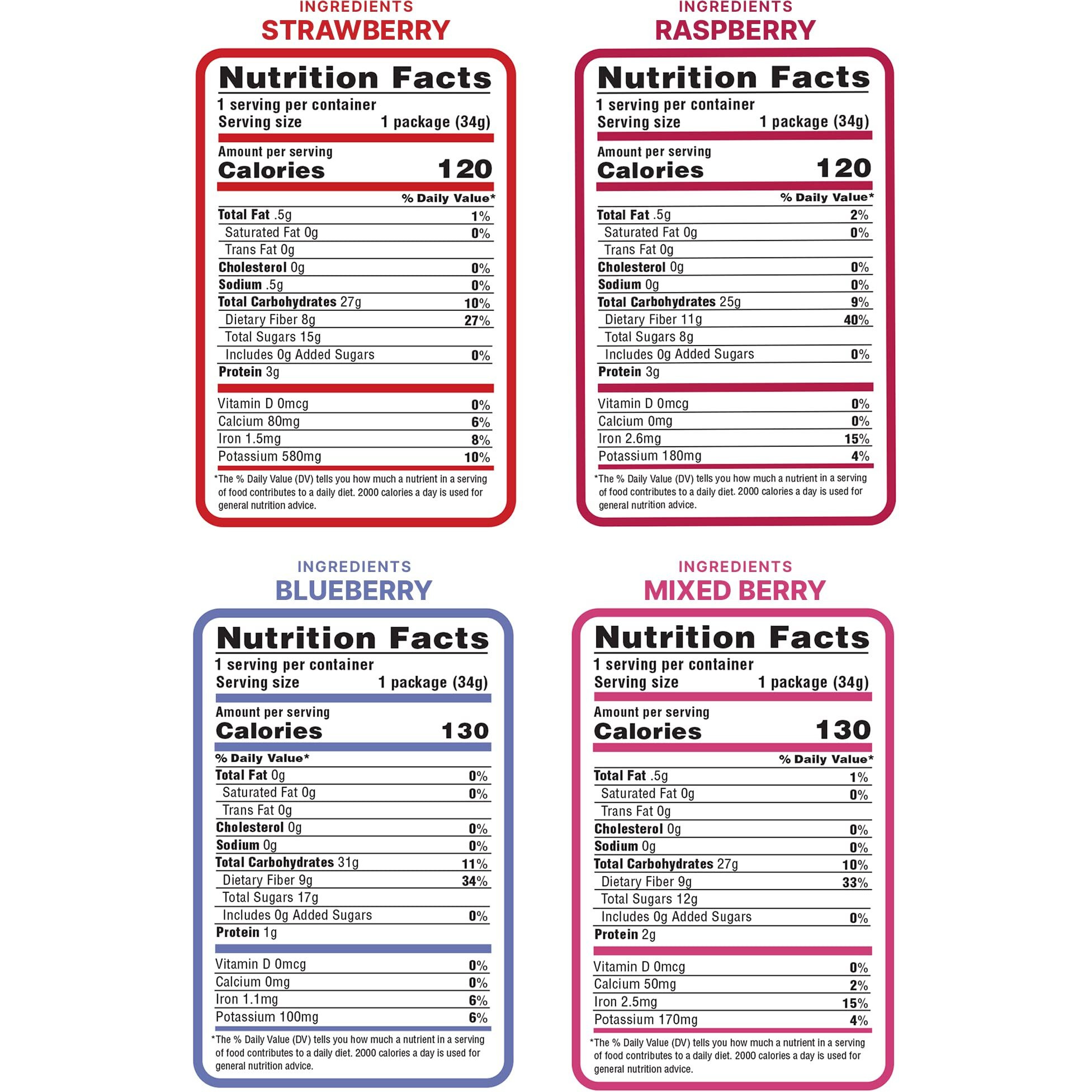 Nature's Turn Freeze-Dried Fruit Snacks, Very Berry Variety Crisps, Pack Of 4 (1.2 Oz Each)