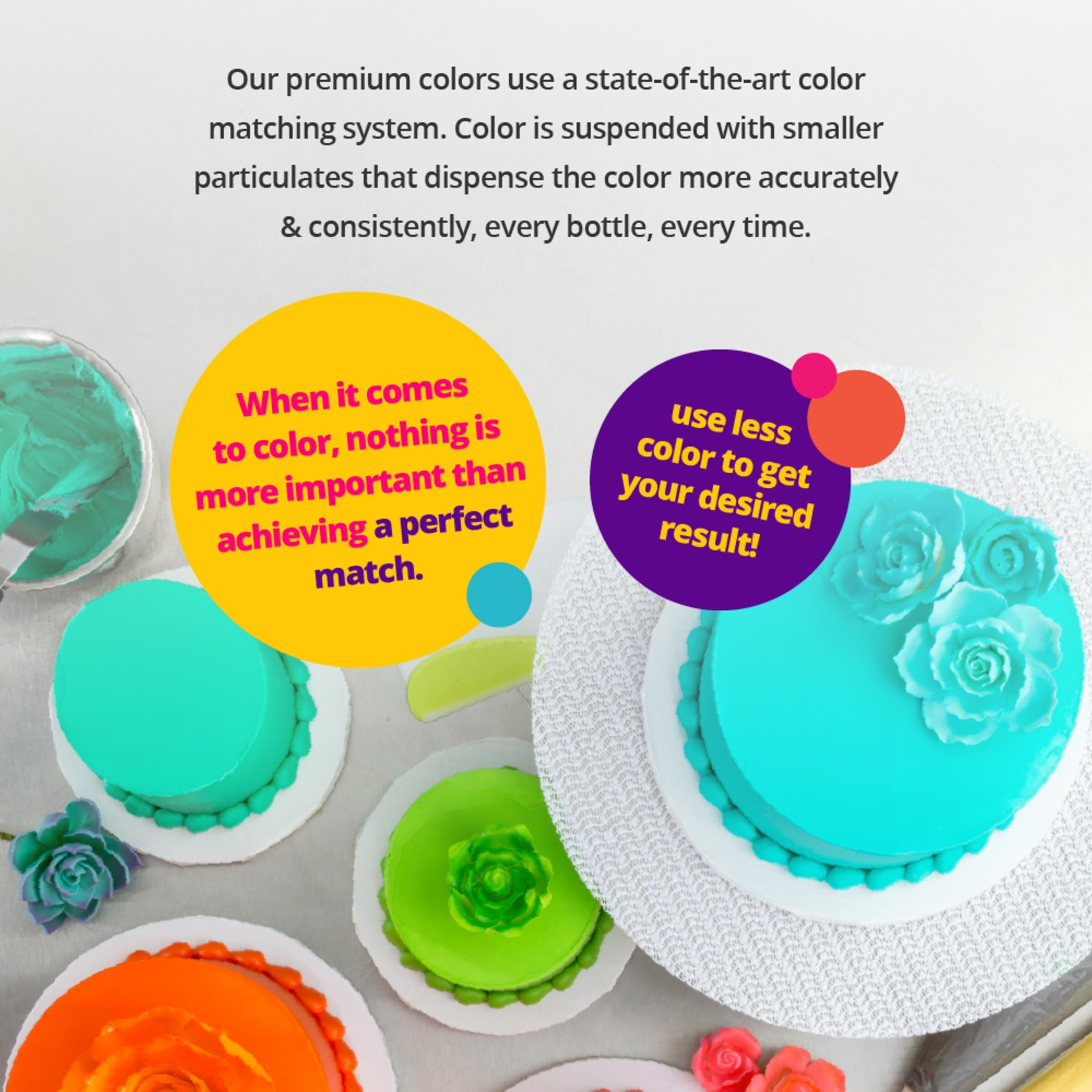Decopac Premium Gel Food Coloring | Neon Bright Purple Food Coloring For Baking | 8Oz | Color Buttercream, Fondant, Frosting & Piping Gel, Food Safe, Highly Concentrated Gel, 8 Oz - Neon Bright Purple