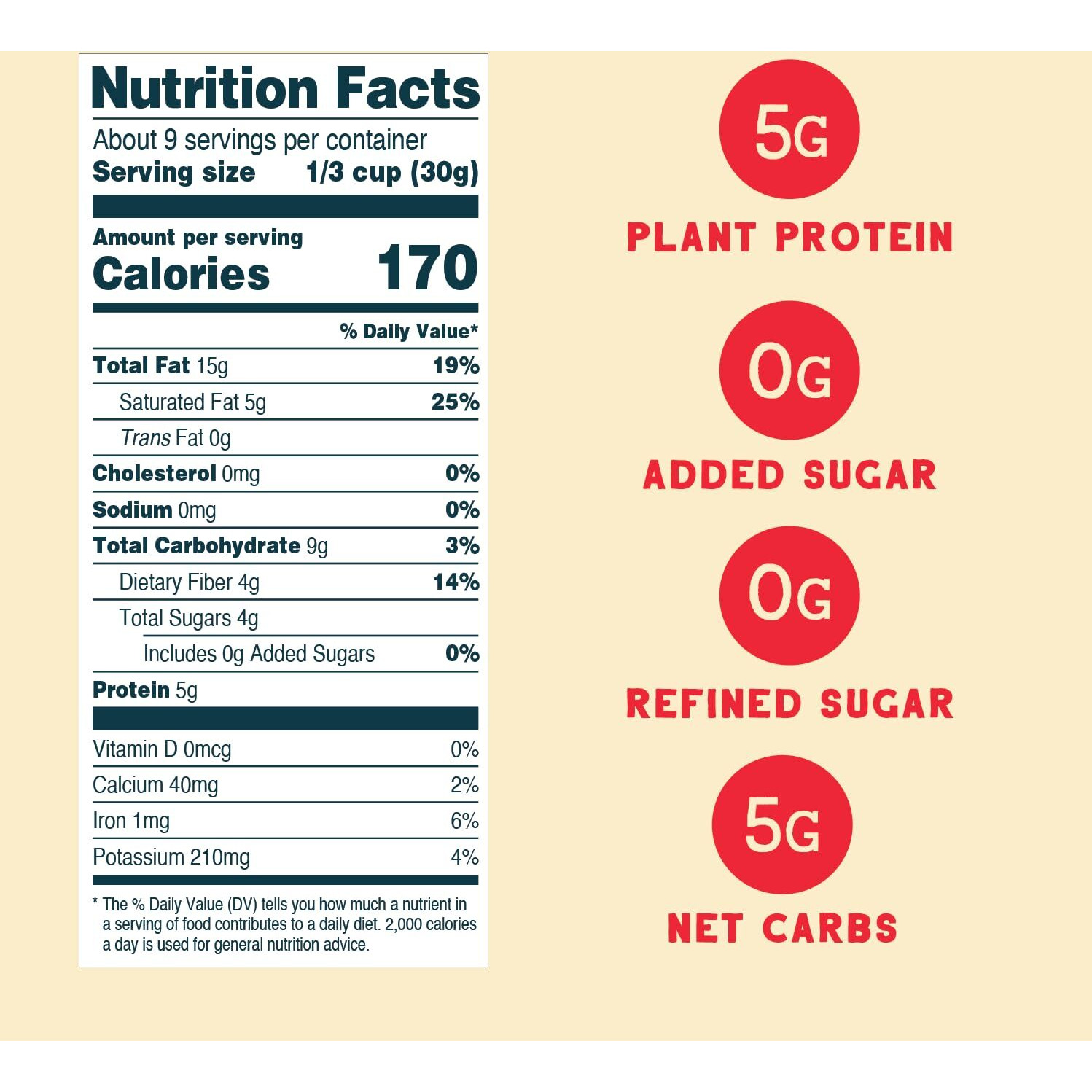 Seven Sundays Nut Granola Cereal, Rise & Shine Strawberry Banana Nut, 20 Oz Bag, Grain & Gluten Free, 5G Protein, 5G Net Carbs, Keto Friendly