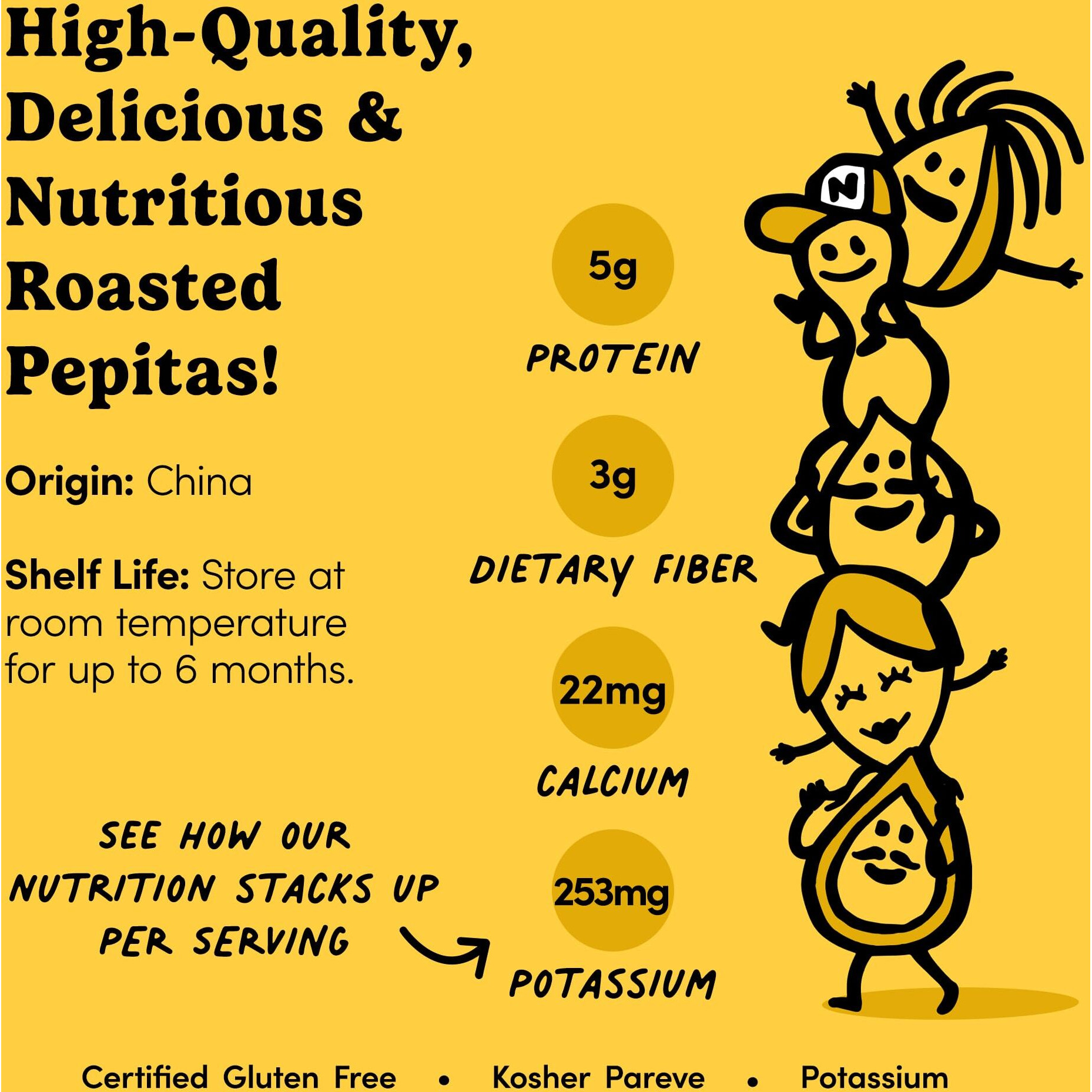 Nuts.Com - Roasted Pepitas - 2 Lb Bag, Salted No Shell Pumpkin Seeds, Healthy Snack For Adults & Kids, Rich In Protein, Fiber, Calcium & Potassium - Keto Friendly, Vegan, Gluten-Free & Kosher Pareve