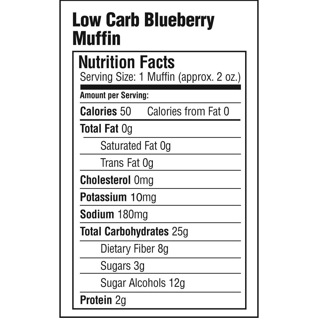 Simply Scrumptous Low Carb Fat Free Blueberry Muffins