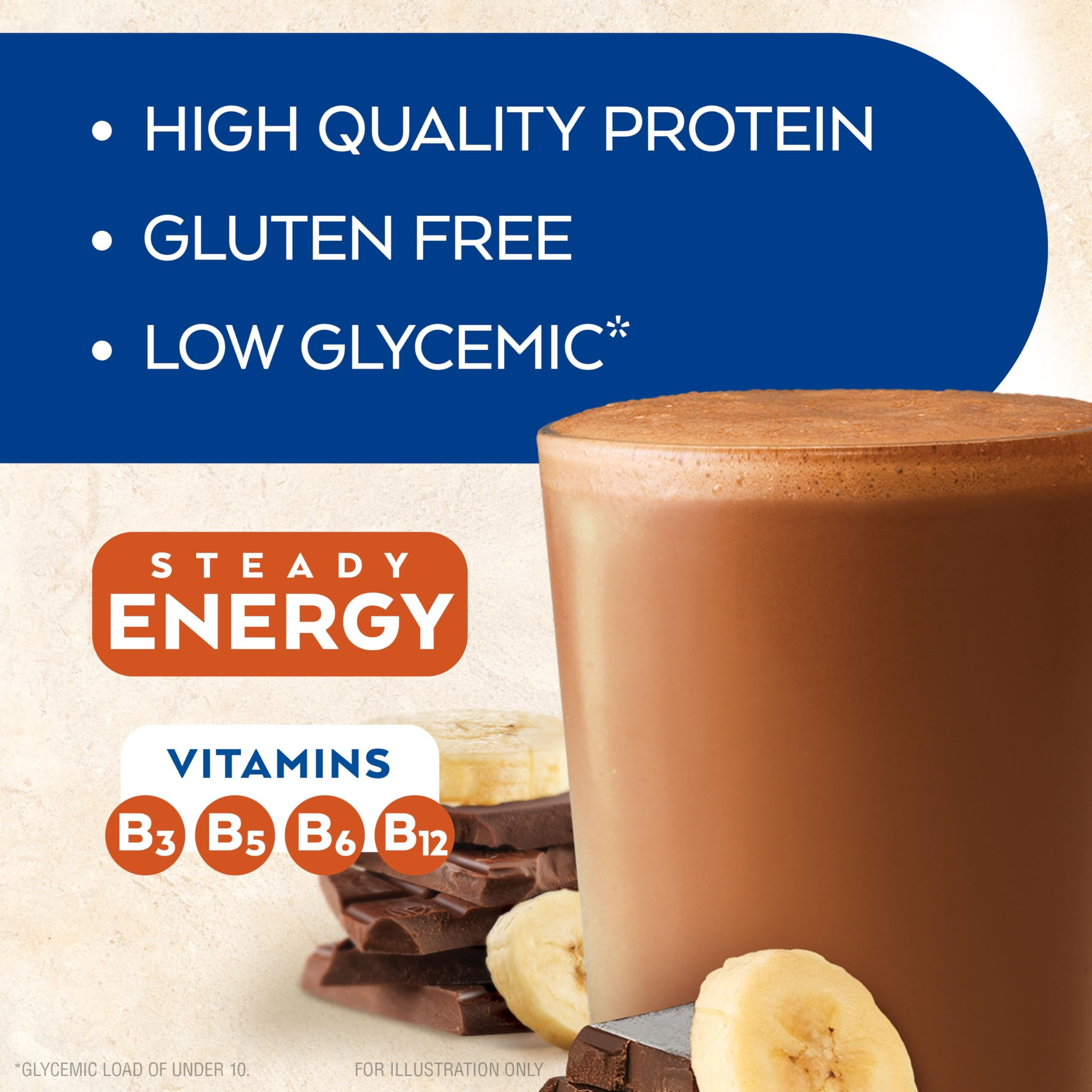 Atkins Chocolate Banana Protein Shake, 15G Protein, Low Glycemic, 4G Net Carb, 2G Sugar, Keto Friendly, 12 Count
