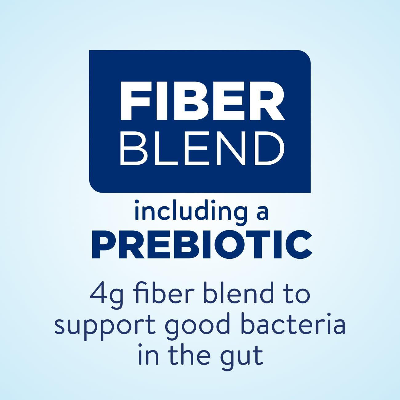 Ensure Max Protein Milk Chocolate With Caffeine Nutrition Shake | 30G Protein, 1G Sugar, 4G Fiber Blend | 12 Pack