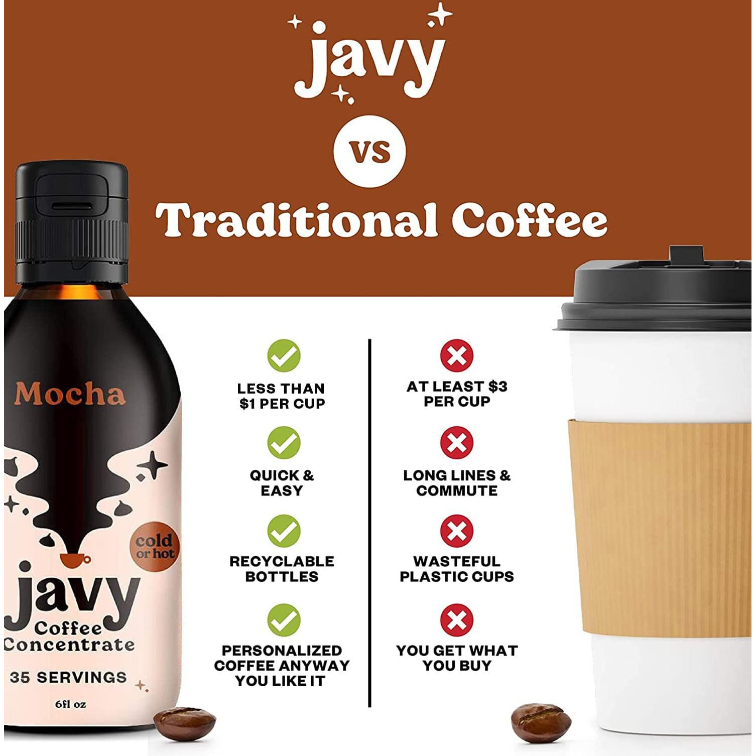 Javy Coffee Concentrate Bundle - Cold Brew Coffee, Perfect For Instant Iced Coffee, Cold Brewed Coffee And Hot Coffee - Original & Mocha
