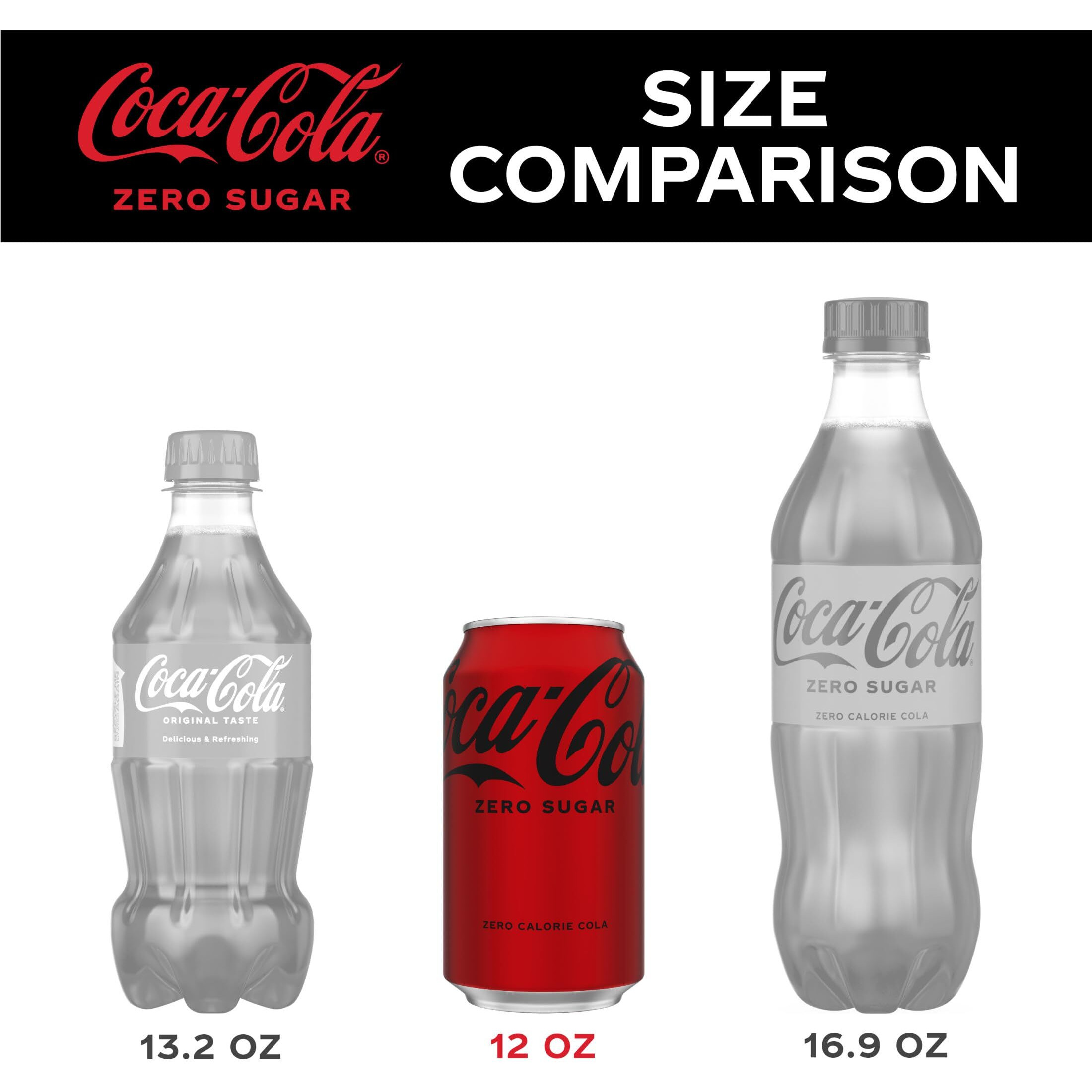 Coke Zero Sugar Cola Soda, 12 Oz, 24 Pack (Package May Vary)