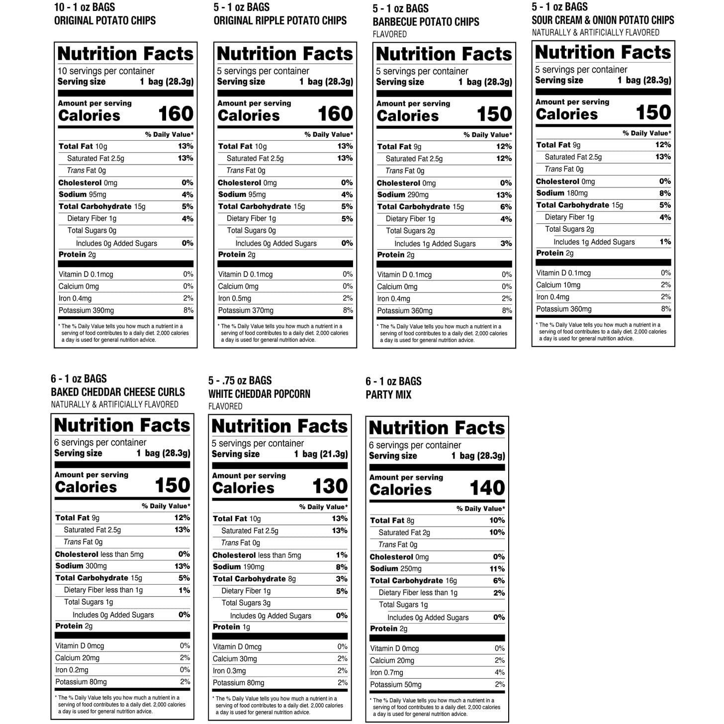 Utz Snack Variety Pack Individual Snacks, Includes Potato Chips, Cheese Curls, Popcorn, And Party Mix, Crunchy Travel Snacks For Lunches, Vending Machines, And Enjoying On The Go (Pack Of 42)