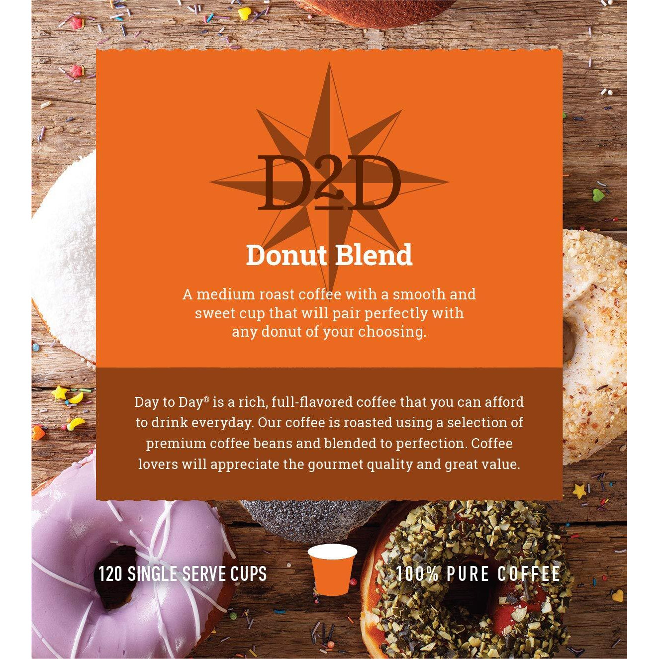 Day To Day 120-Count Donut Blend, Medium Roast Single Serve Coffee Pods For K-Cup Keurig Brewers