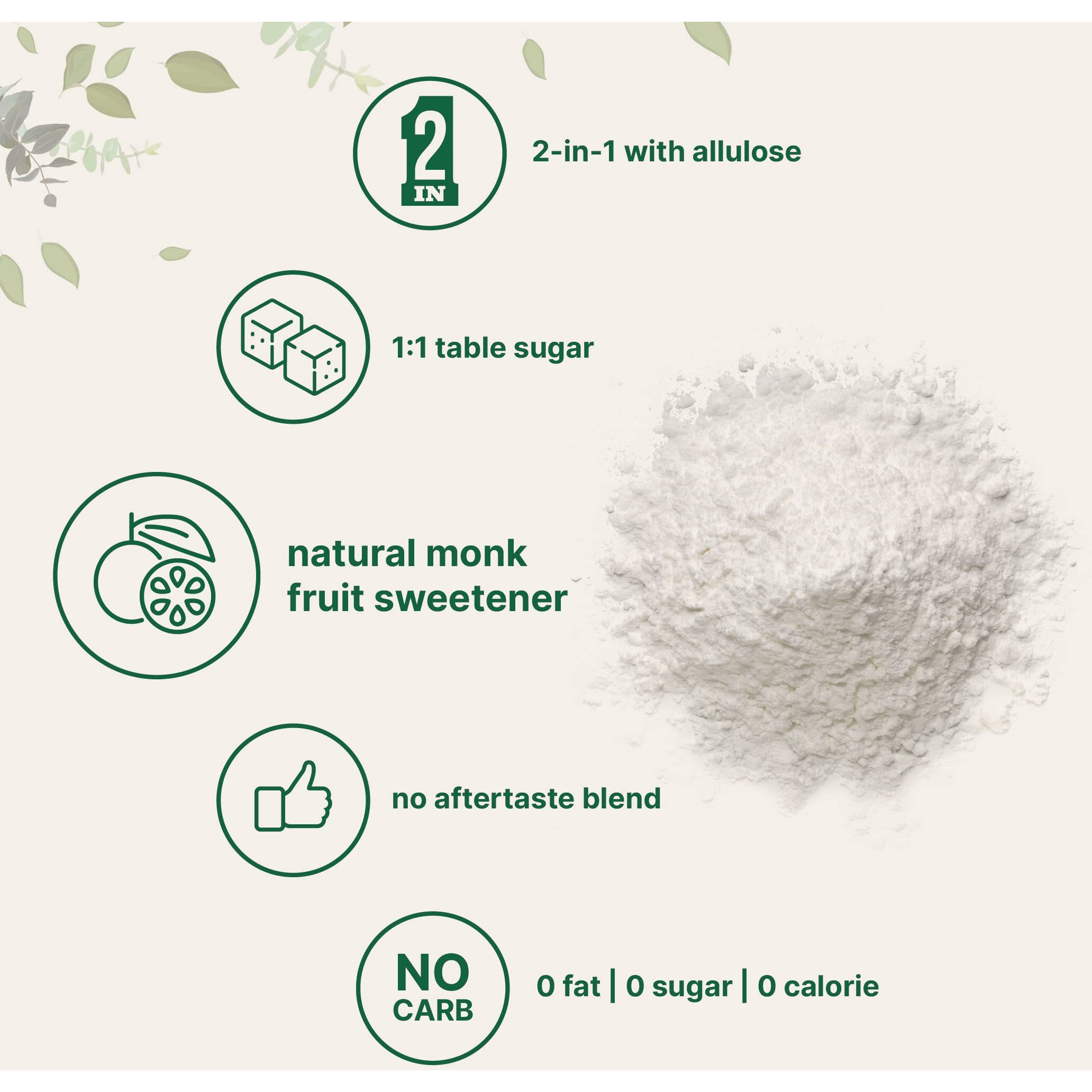 Monk Fruit Sweetener With Allulose, 2 Lbs | No Erythritol | No Aftertaste, 11 White Sugar Substitute, Keto & Vegan Friendly, Zero Calorie | Great For Drinks, Coffee, Tea, Cookies | Non-Gmo