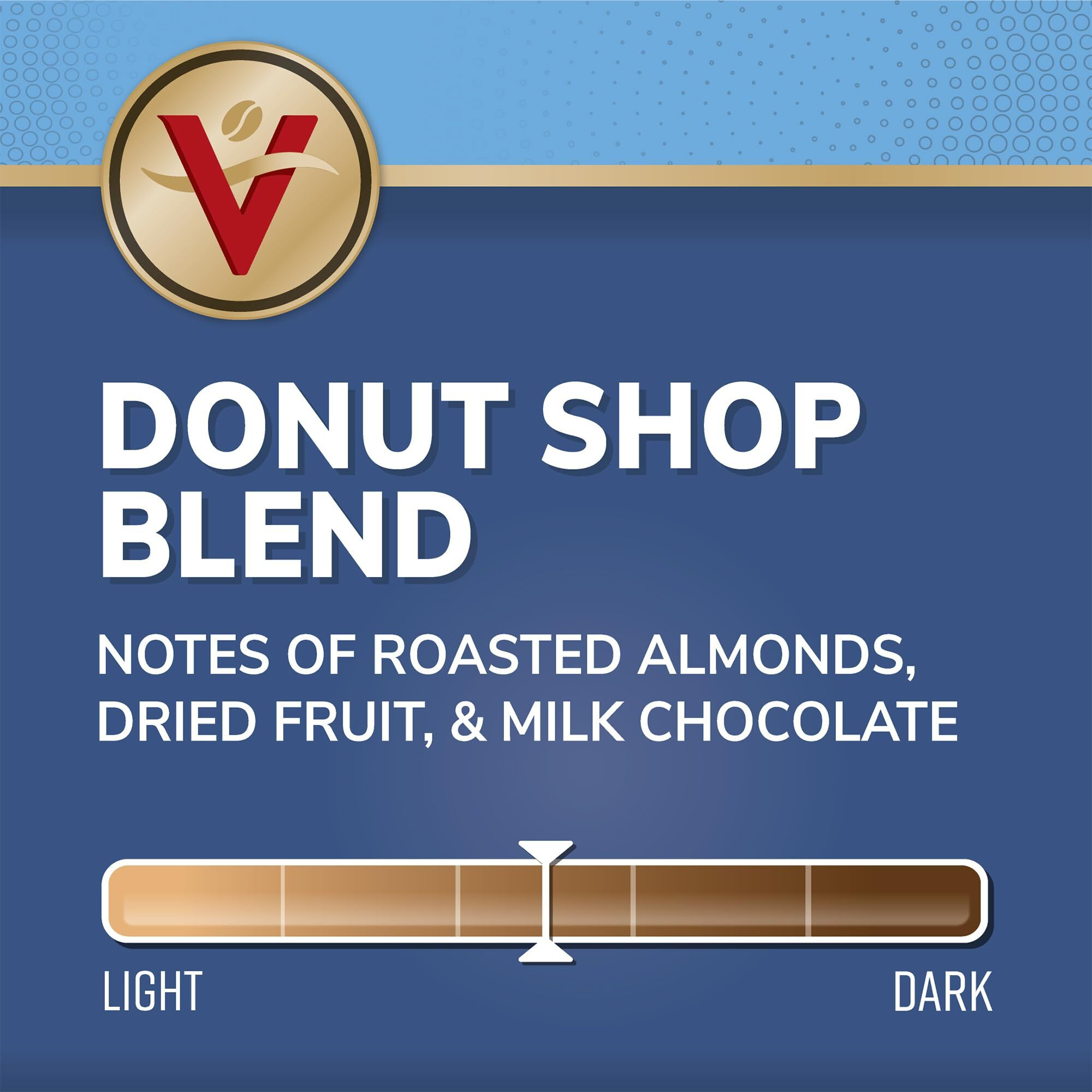 Victor Allen's Coffee Donut Shop Blend, Medium Roast, 32 Count, Single Serve Coffee Pods For Keurig K-Cup Brewers