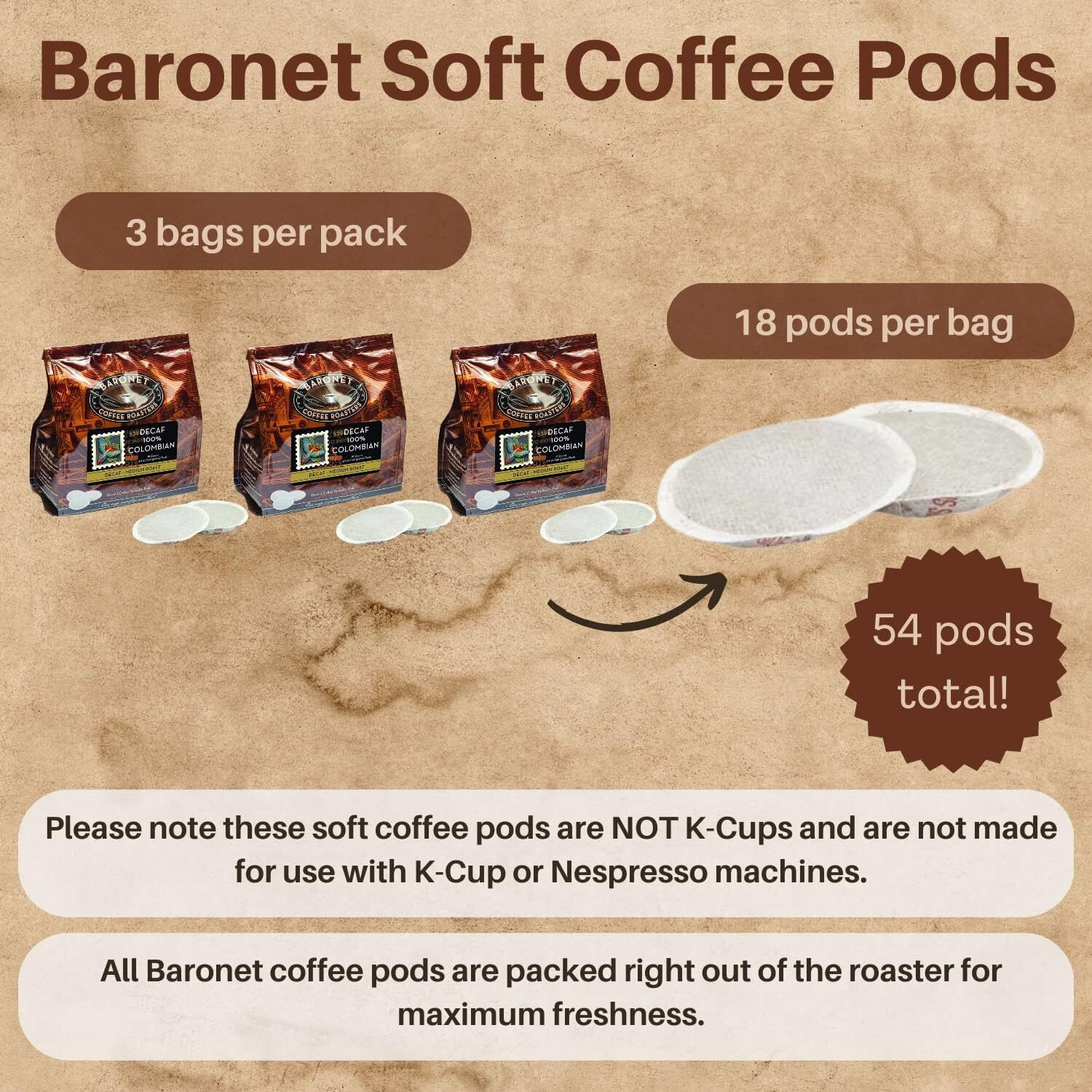 Baronet Coffee Pods [Decaf Colombian -54 Pods] Single Cup Use Like Senseo Coffee Pods-3 Bags Of 18 Single Serve 8 Gram Pods, Regular Strength Soft Coffee Pods, Medium Roast [Decaf Colombian]